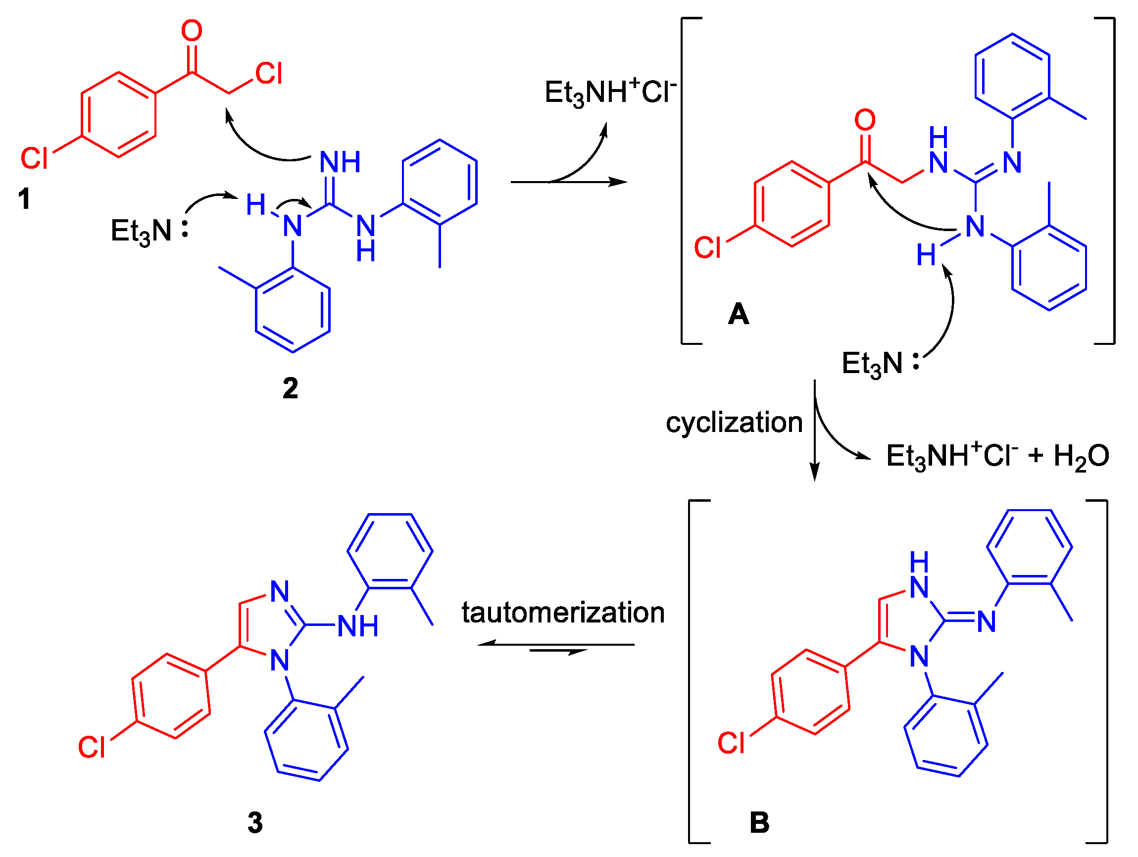Molbank 2023 m1648 sch002 Molbank 2023 m1648 sch002