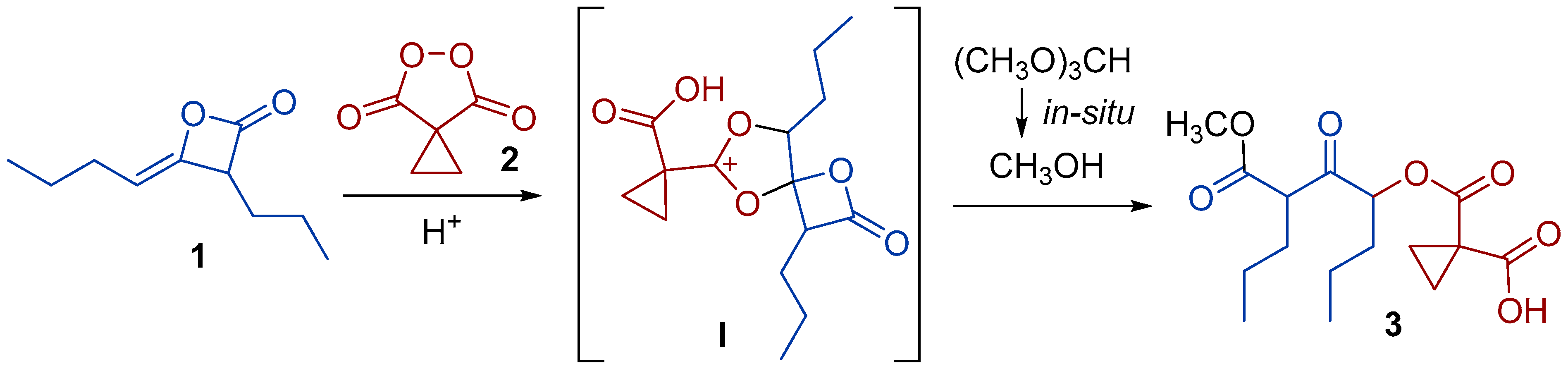 Molbank 2023 m1651 sch003 Molbank 2023 m1651 sch003