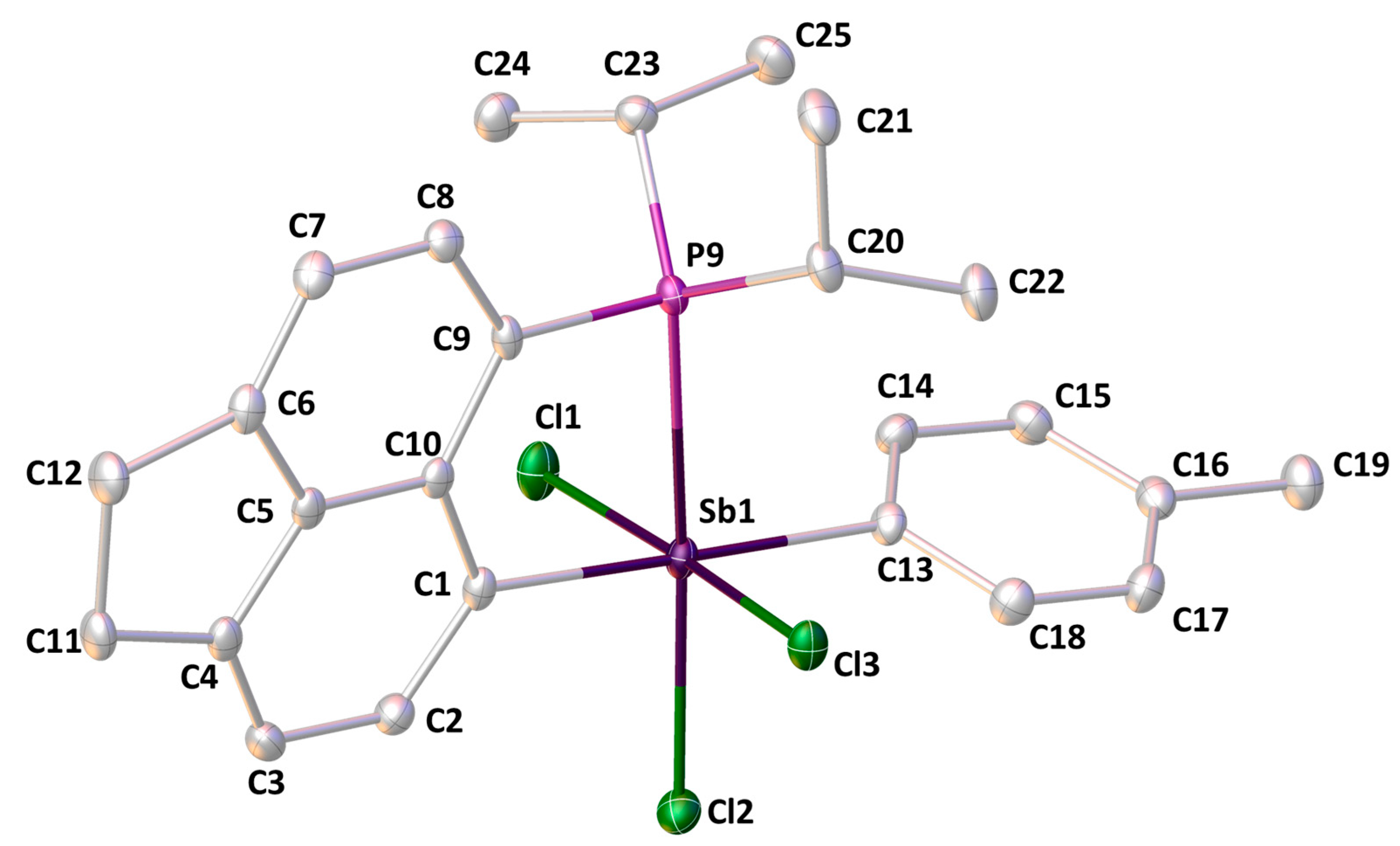 Molbank 2023 m1653 g003 Molbank 2023 m1653 g003
