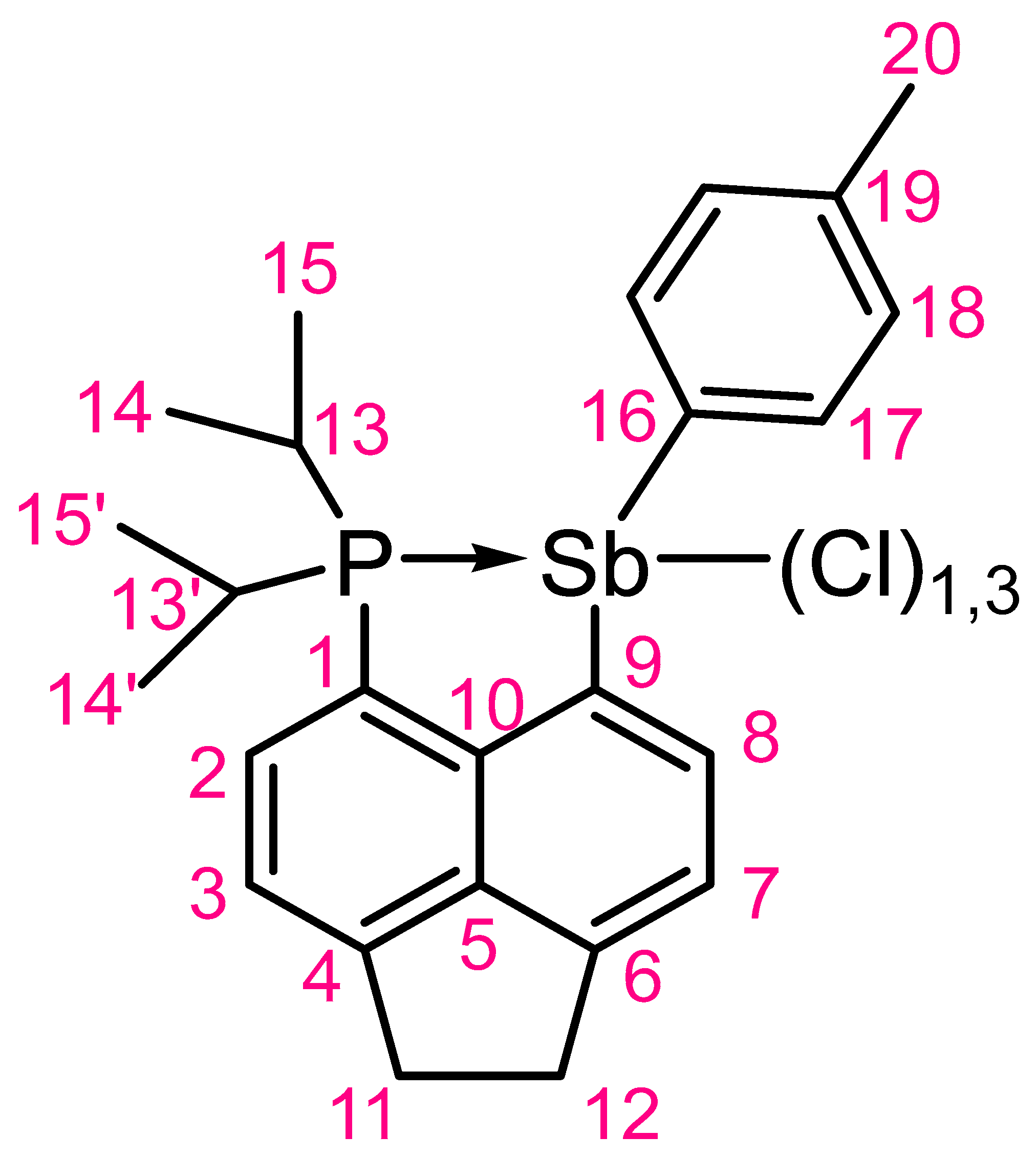 Molbank 2023 m1653 g004 Molbank 2023 m1653 g004