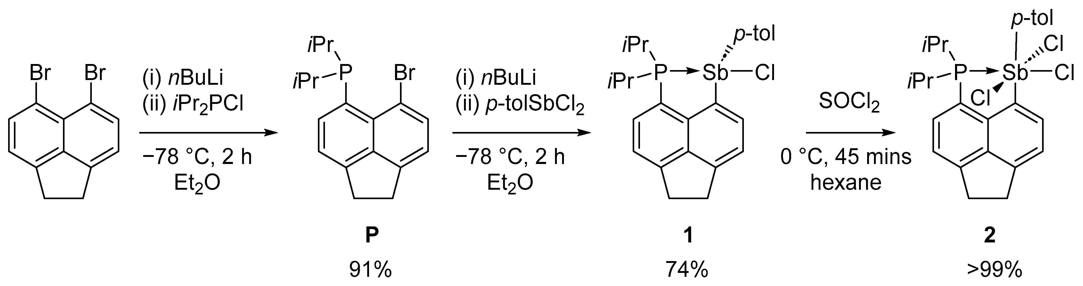 Molbank 2023 m1653 sch002 Molbank 2023 m1653 sch002