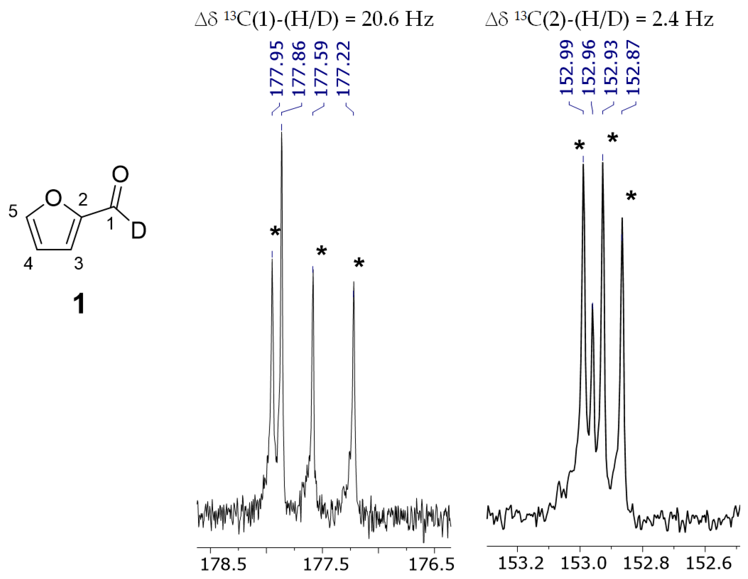 Molbank 2023 m1654 g002 Molbank 2023 m1654 g002