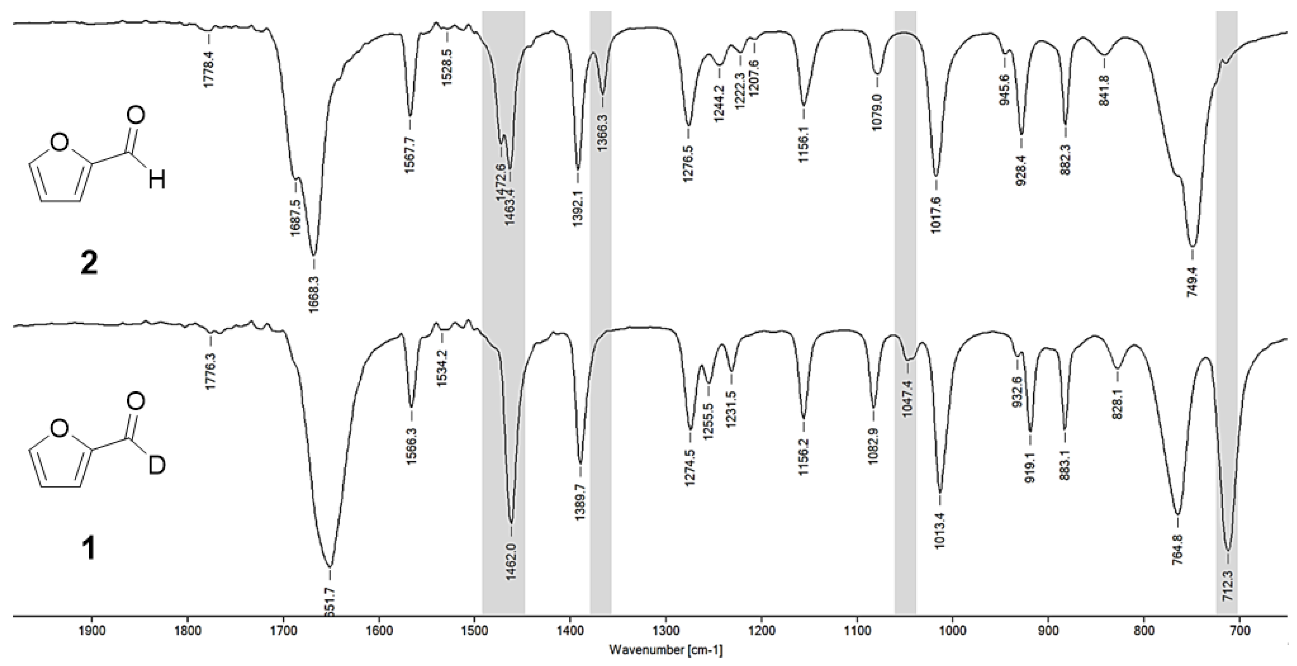 Molbank 2023 m1654 g005 Molbank 2023 m1654 g005