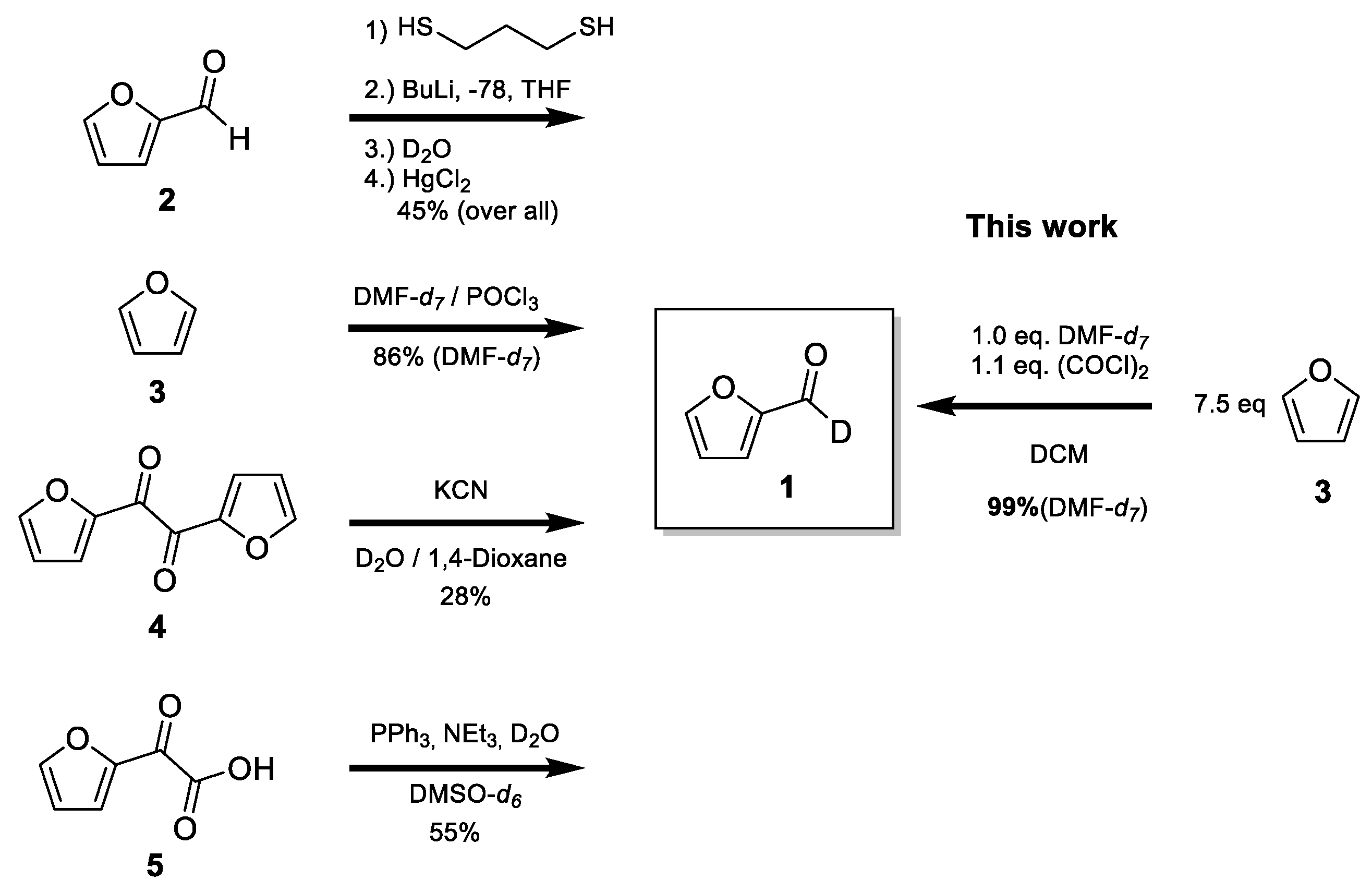 Molbank 2023 m1654 sch001 Molbank 2023 m1654 sch001