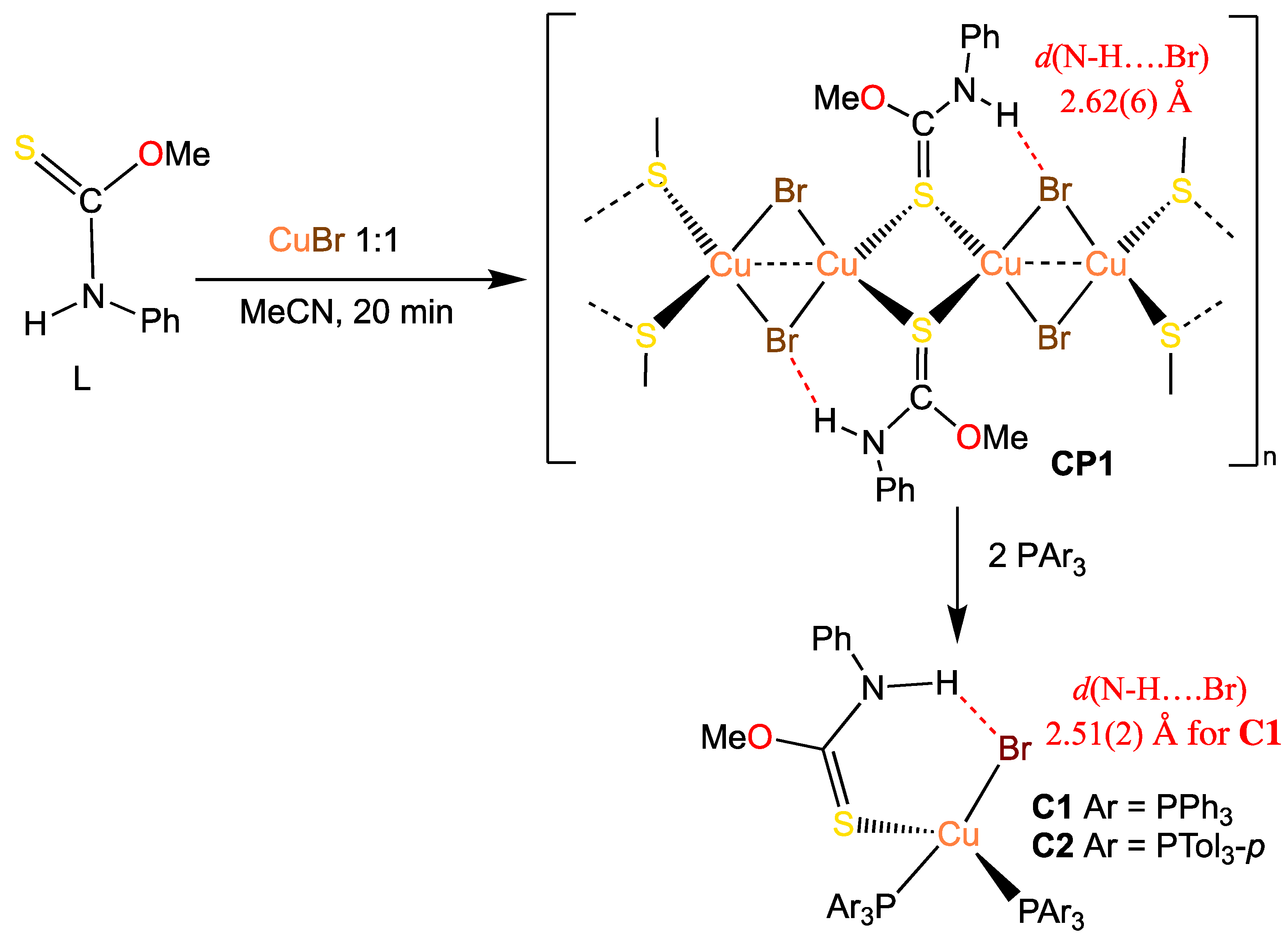 Molbank 2023 m1655 sch002 Molbank 2023 m1655 sch002