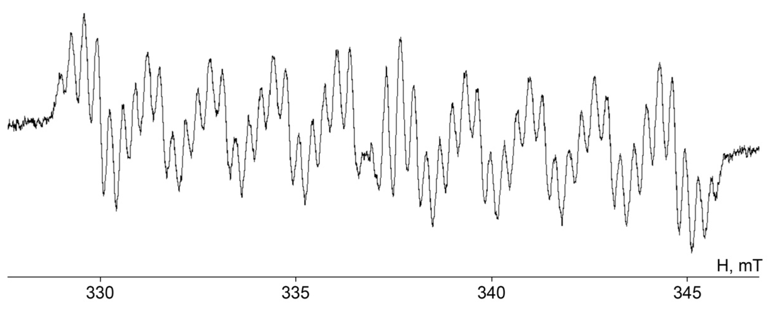Molbank 2023 m1660 g001 Molbank 2023 m1660 g001