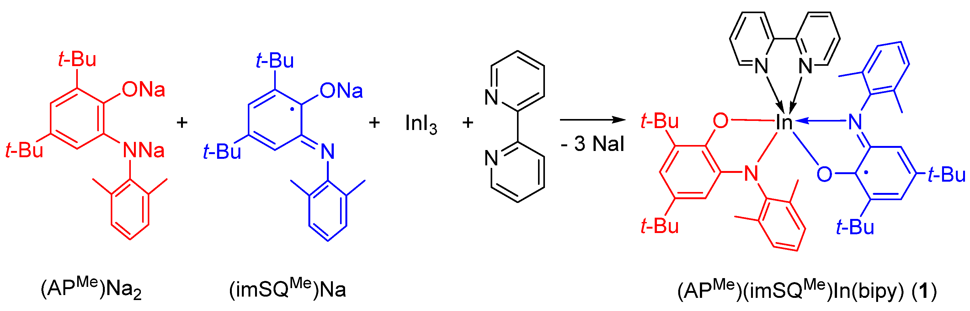 Molbank 2023 m1660 sch001 Molbank 2023 m1660 sch001