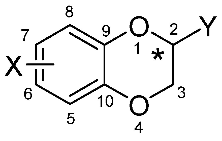 Molbank 2023 m1661 g001
