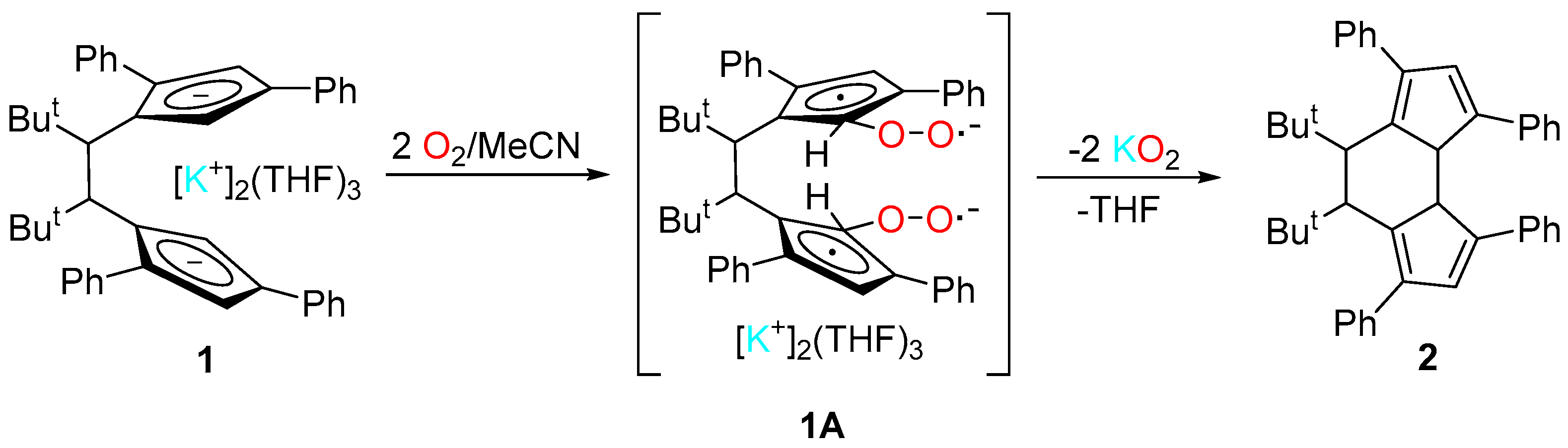 Molbank 2023 m1663 sch001 Molbank 2023 m1663 sch001