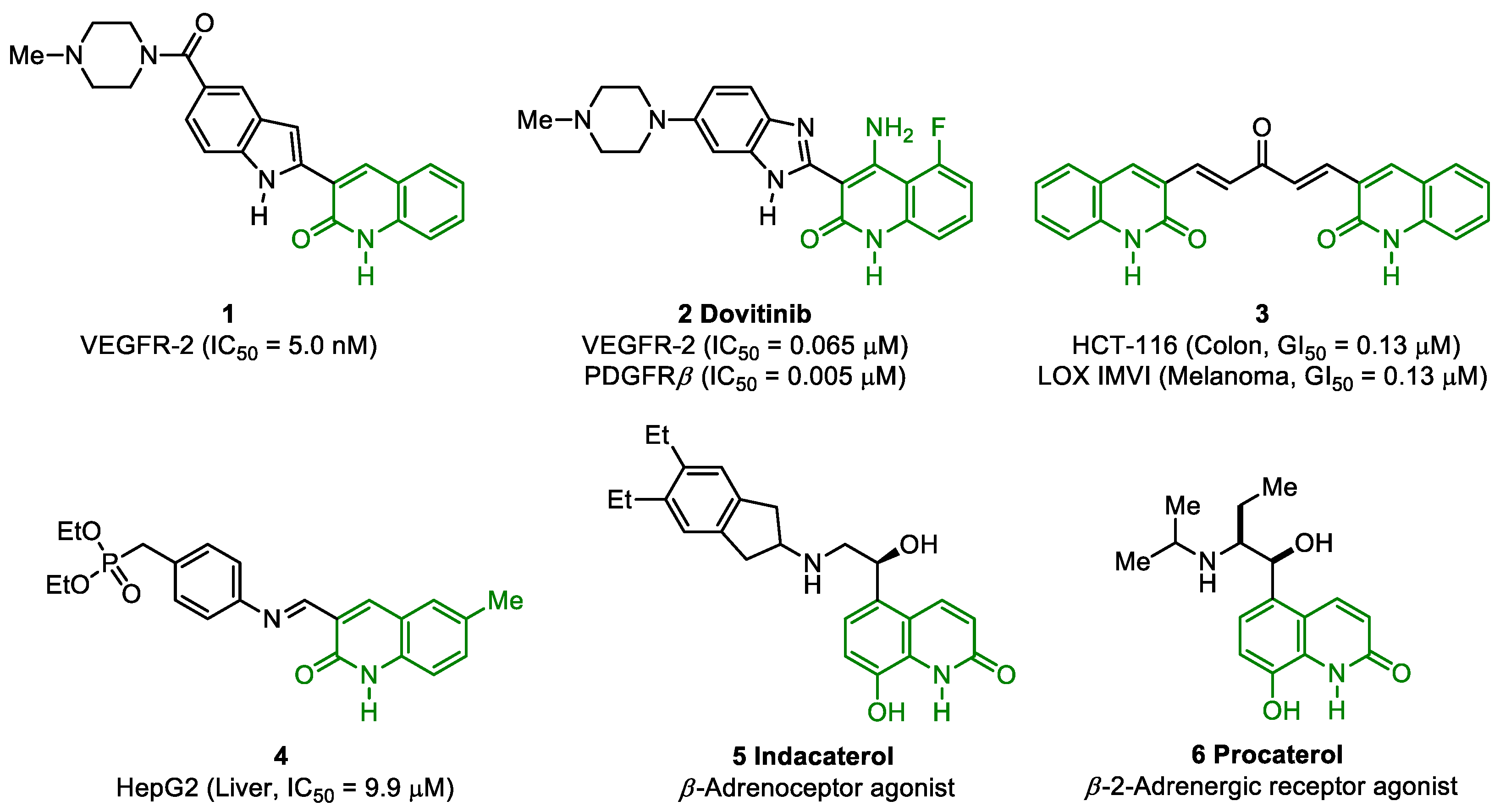 Molbank 2023 m1672 g001