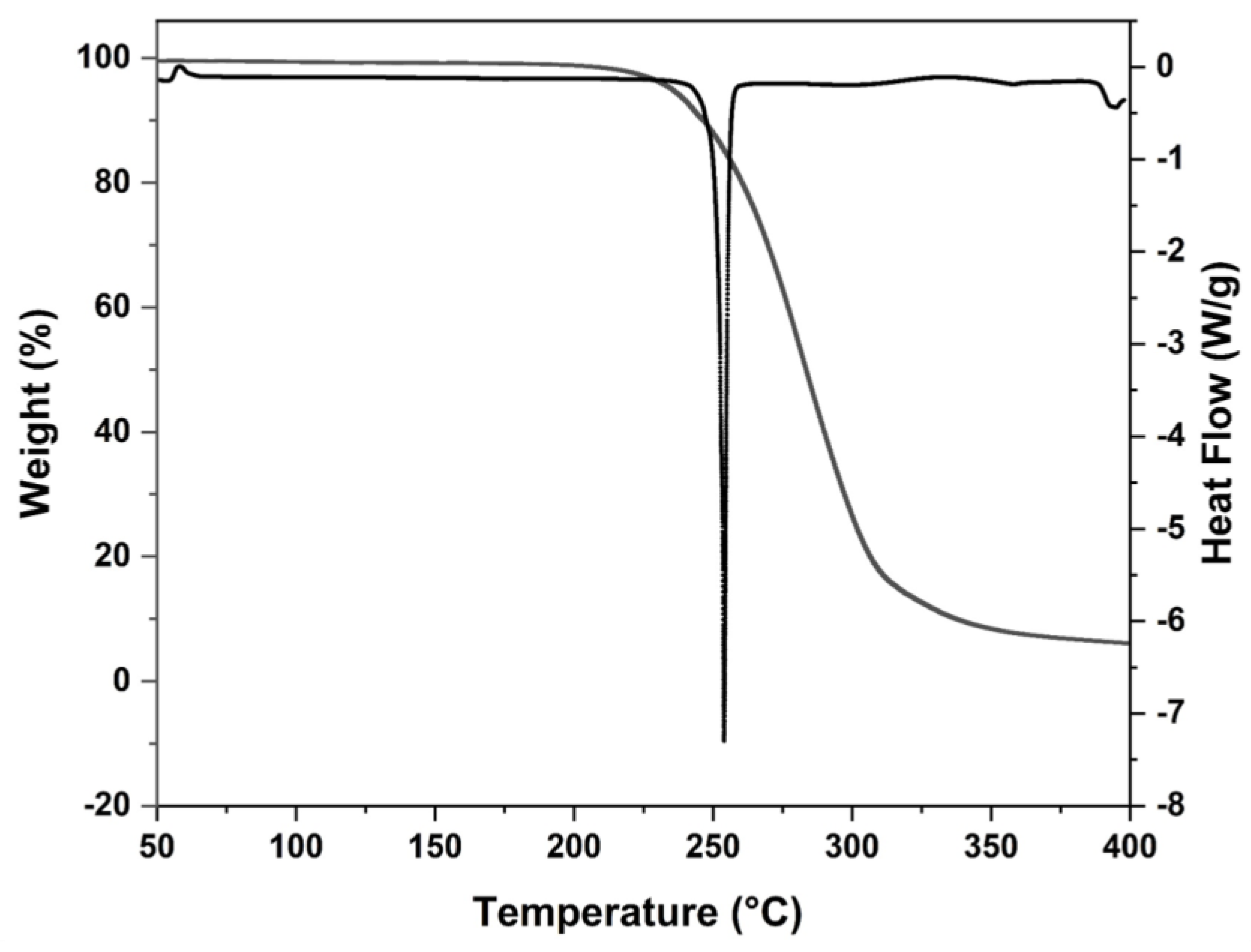 Molbank 2023 m1672 g003