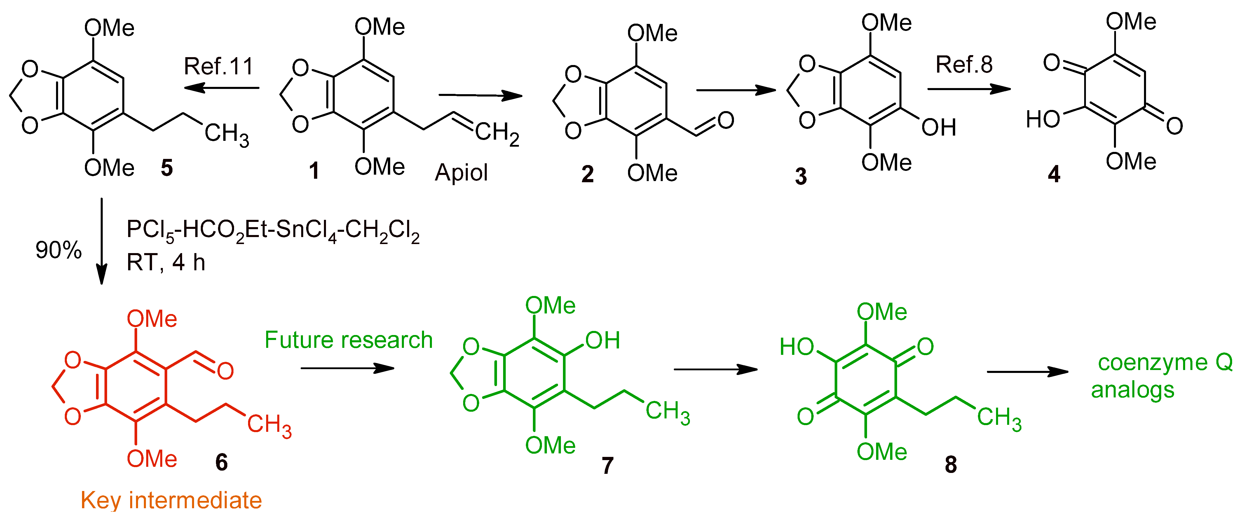 Molbank 2023 m1676 sch001 Molbank 2023 m1676 sch001
