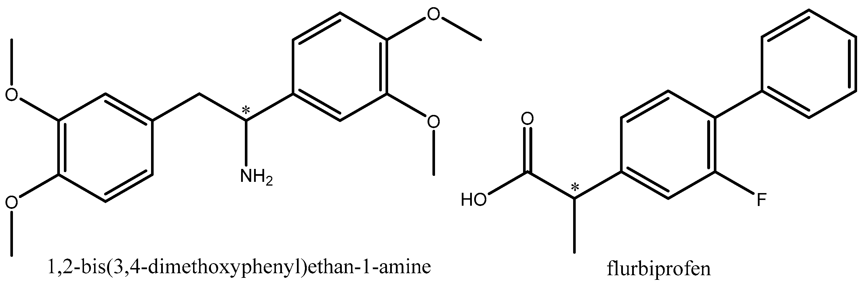 Molbank 2023 m1679 g001 Molbank 2023 m1679 g001