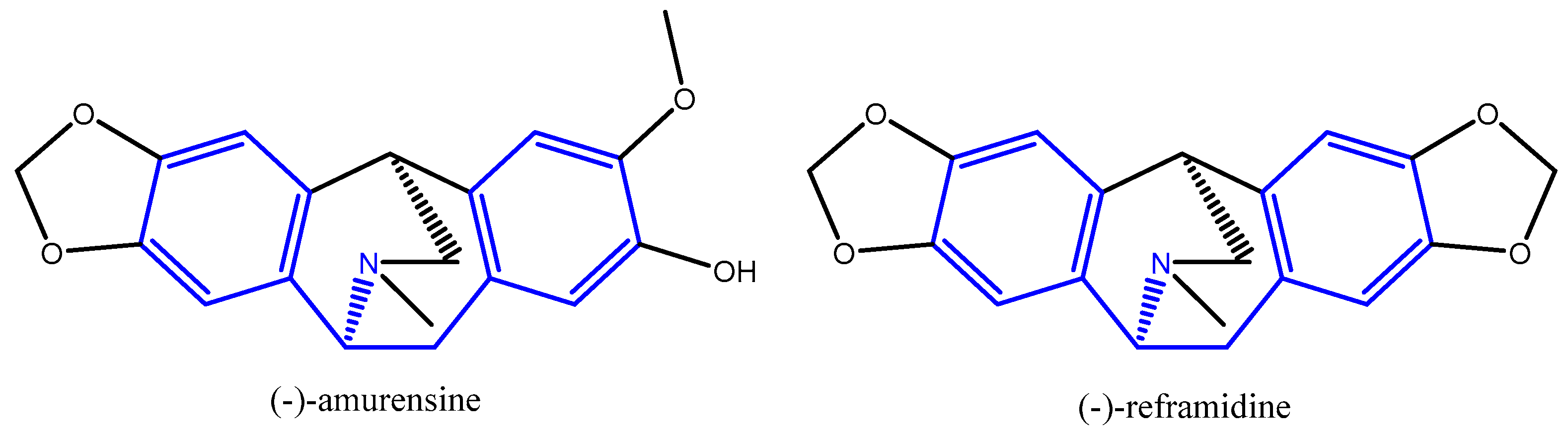 Molbank 2023 m1679 g002 Molbank 2023 m1679 g002