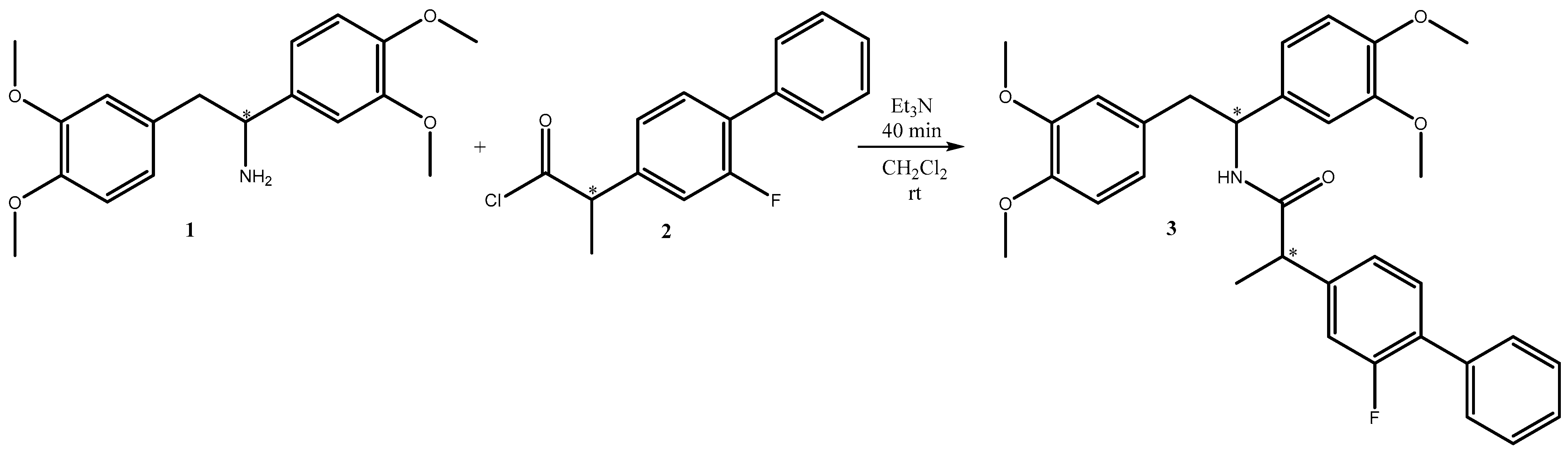 Molbank 2023 m1679 sch001 Molbank 2023 m1679 sch001
