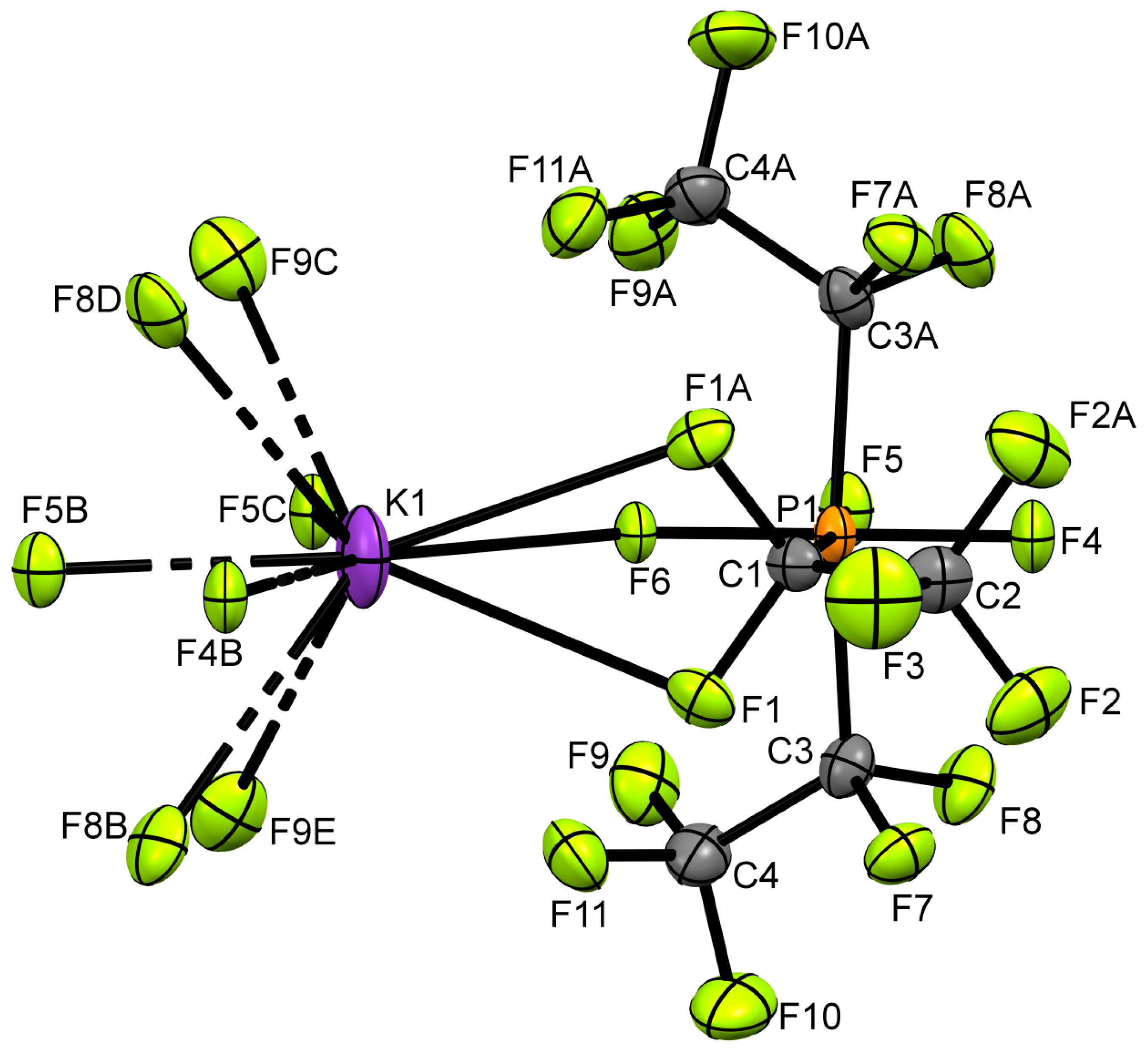 Molbank 2023 m1687 g001 Molbank 2023 m1687 g001