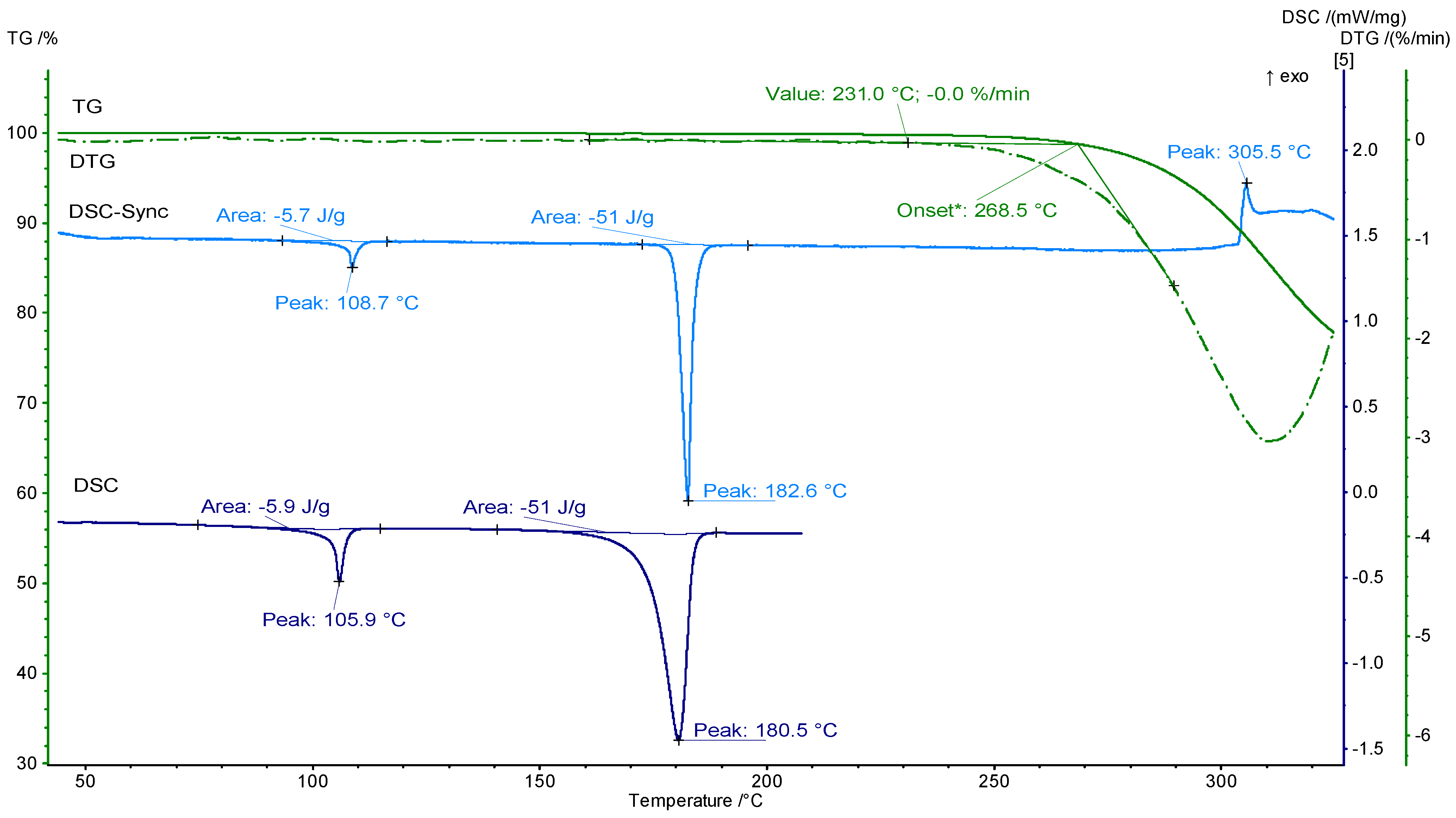 Molbank 2023 m1687 g003 Molbank 2023 m1687 g003