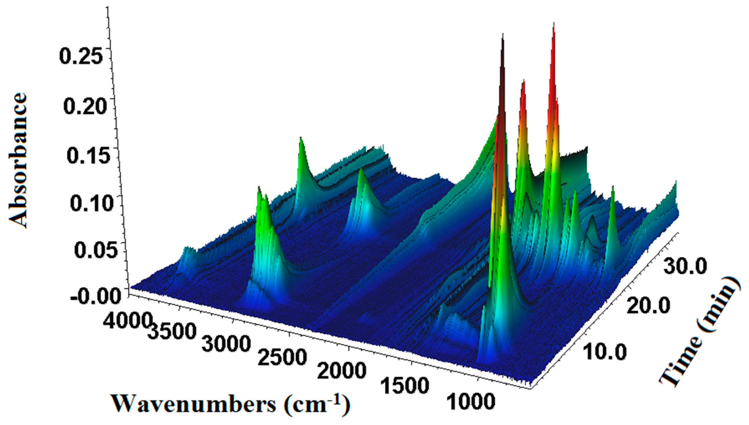 Molbank 2023 m1688 g004 Molbank 2023 m1688 g004