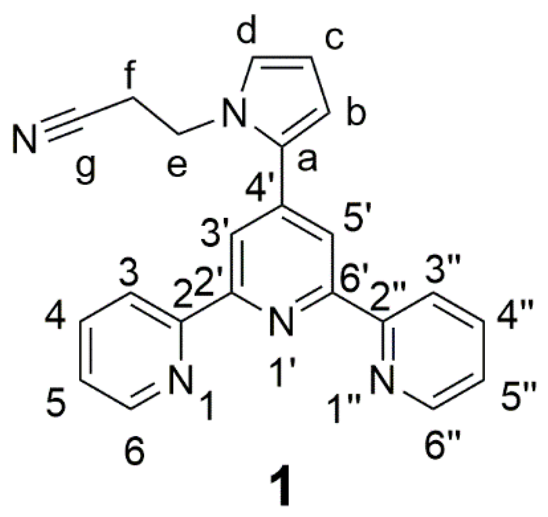 Molbank 2023 m1689 g002 550