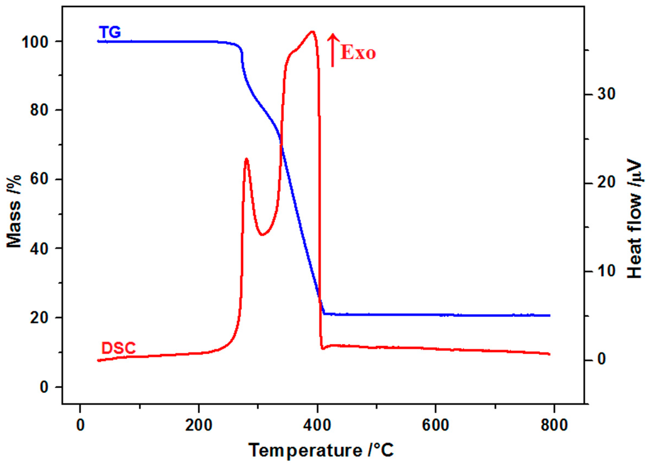 Molbank 2023 m1690 g001