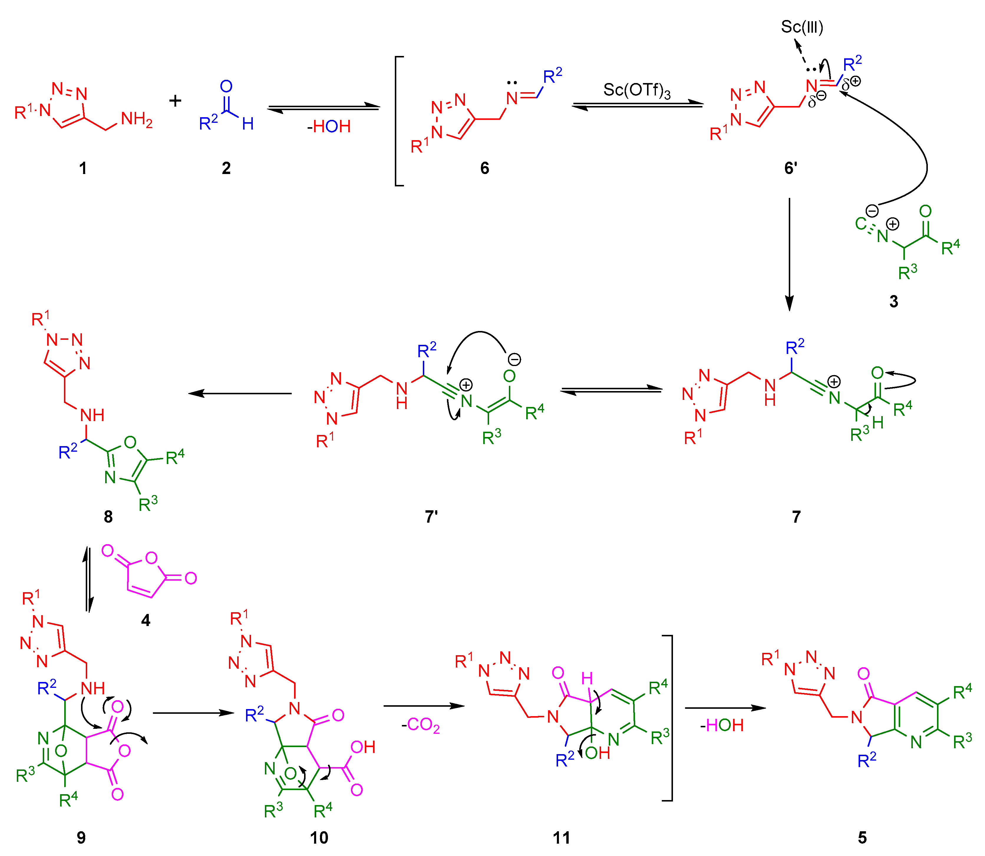 Molbank 2023 m1693 sch001 Molbank 2023 m1693 sch001