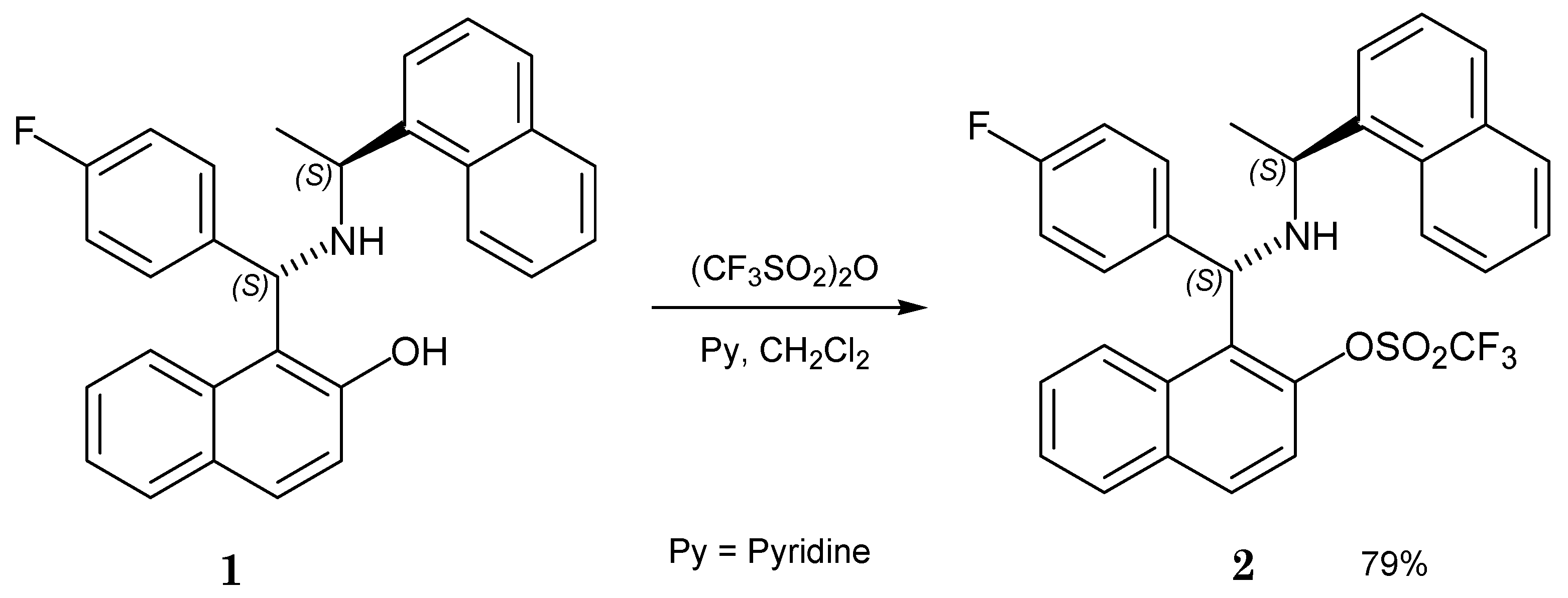 Molbank 2023 m1695 sch004