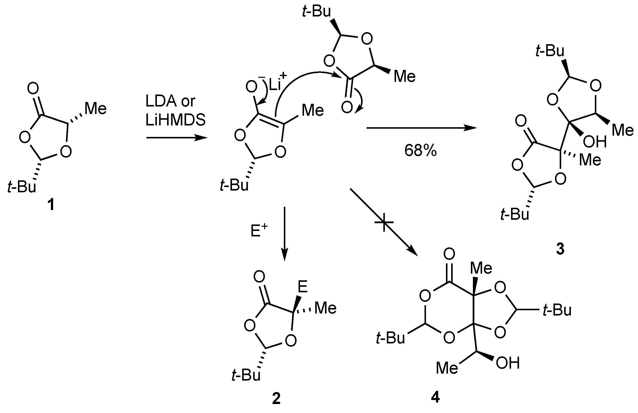 Molbank 2023 m1699 sch001 Molbank 2023 m1699 sch001