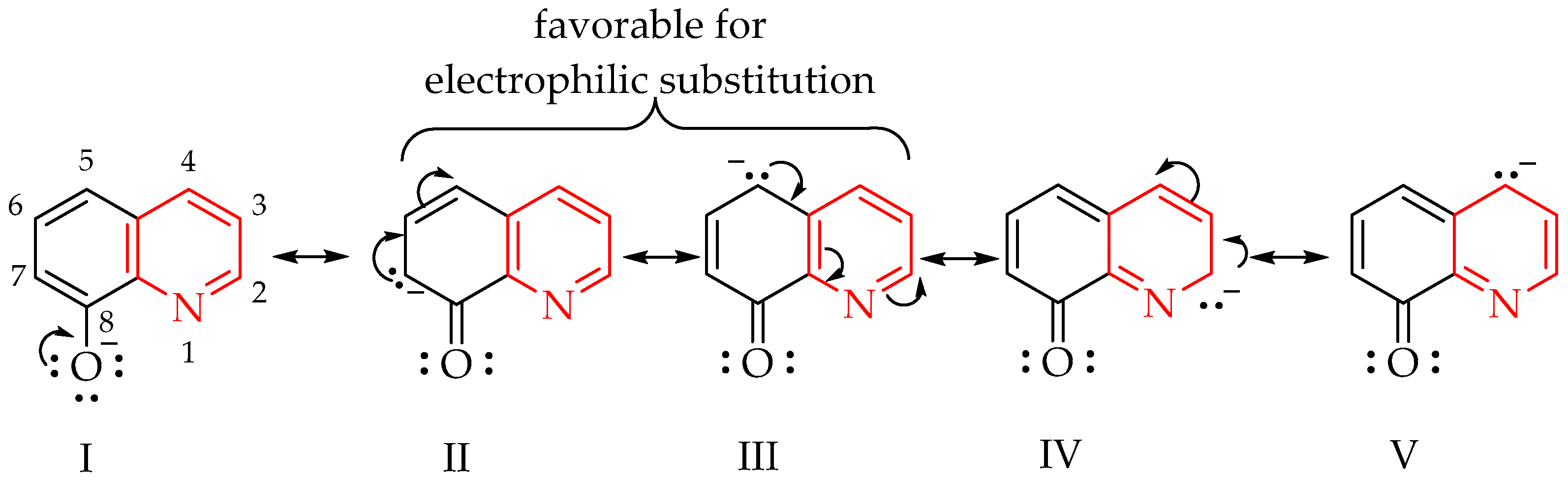 Molbank 2023 m1701 sch002