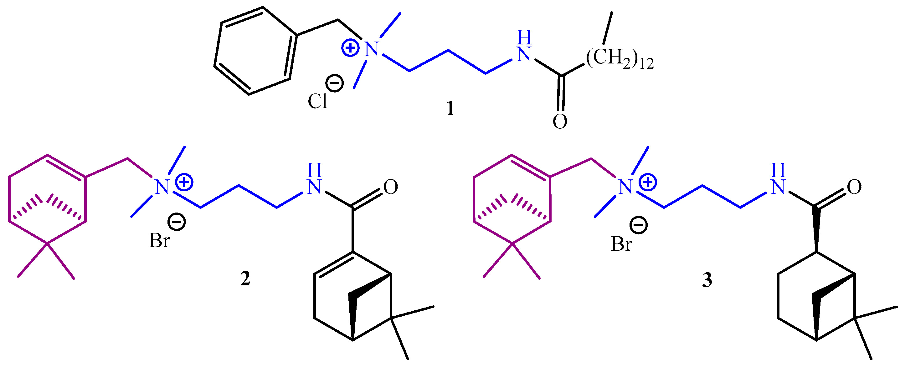 Molbank 2023 m1704 g001 Molbank 2023 m1704 g001