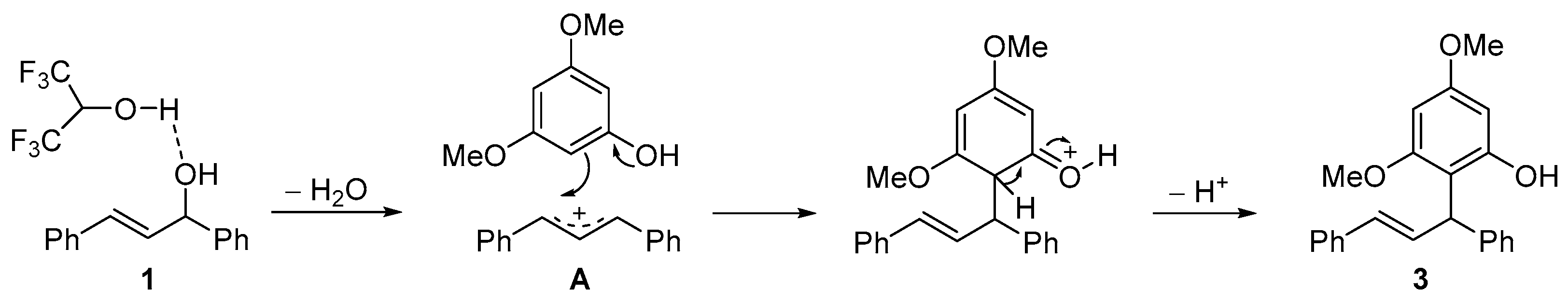 Molbank 2023 m1709 sch003