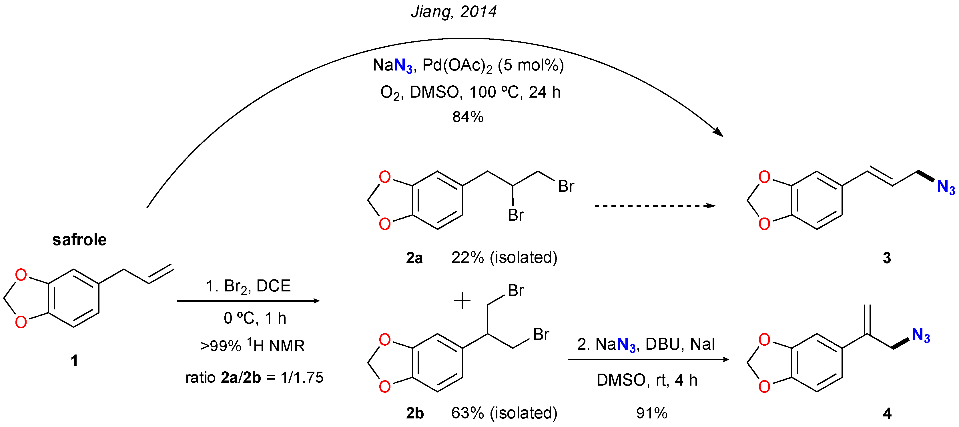 Molbank 2023 m1713 sch001