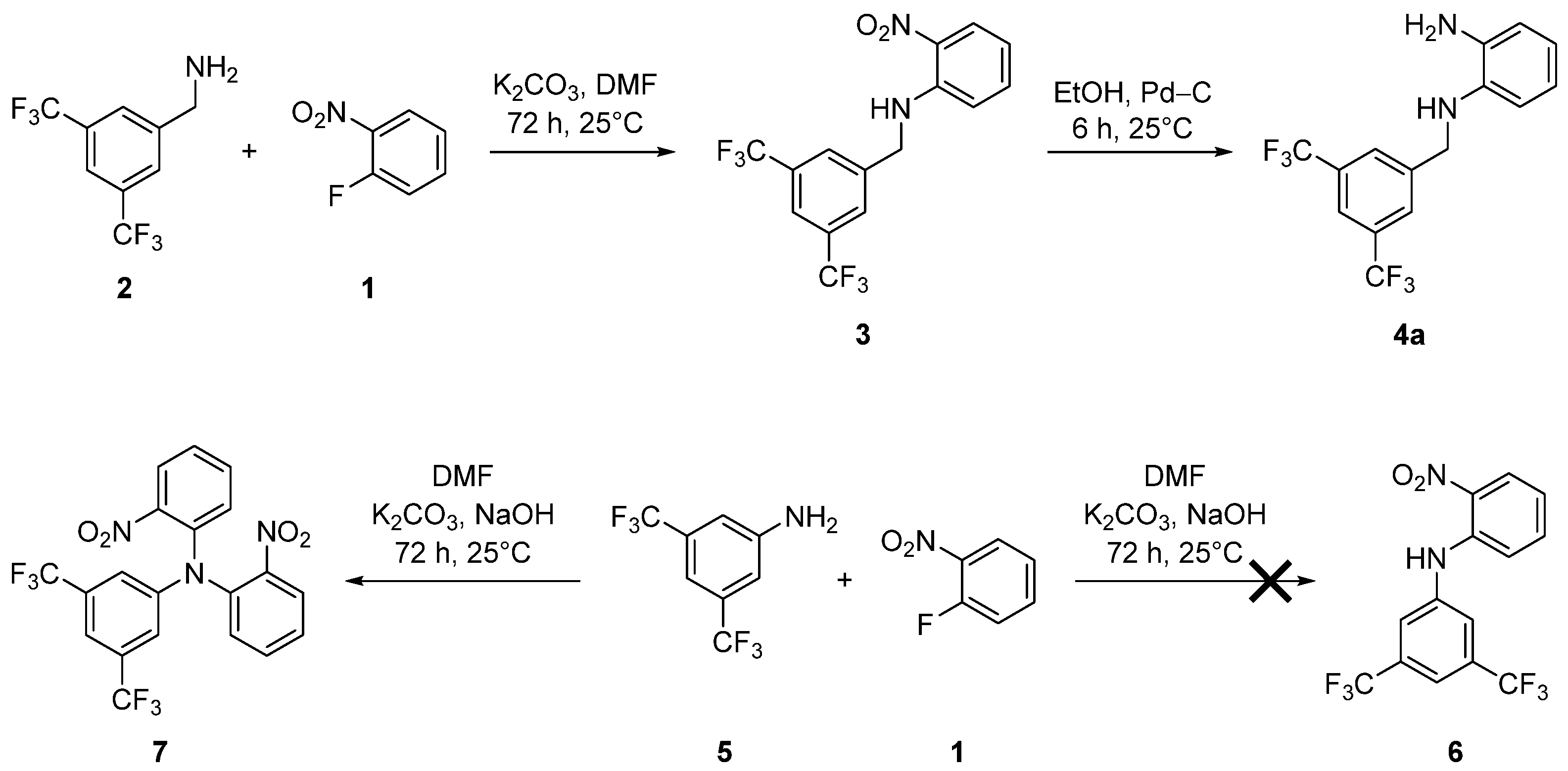 Molbank 2023 m1718 sch001