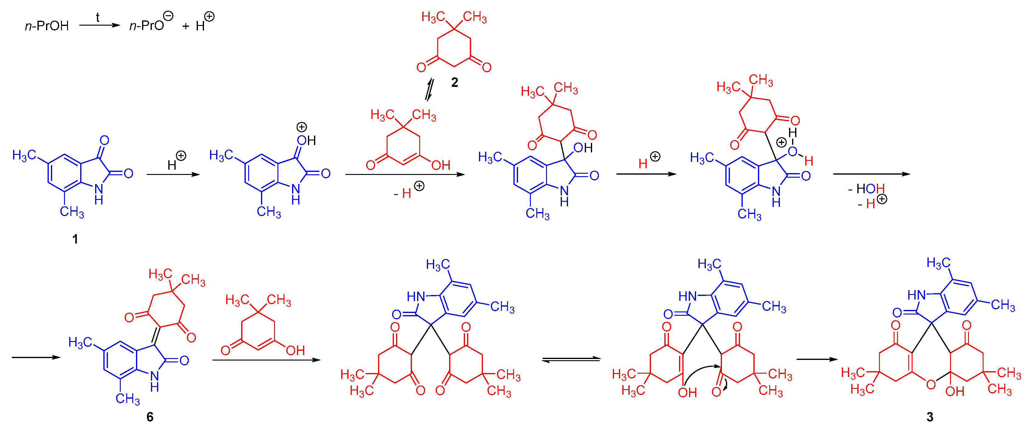 Molbank 2023 m1721 sch003