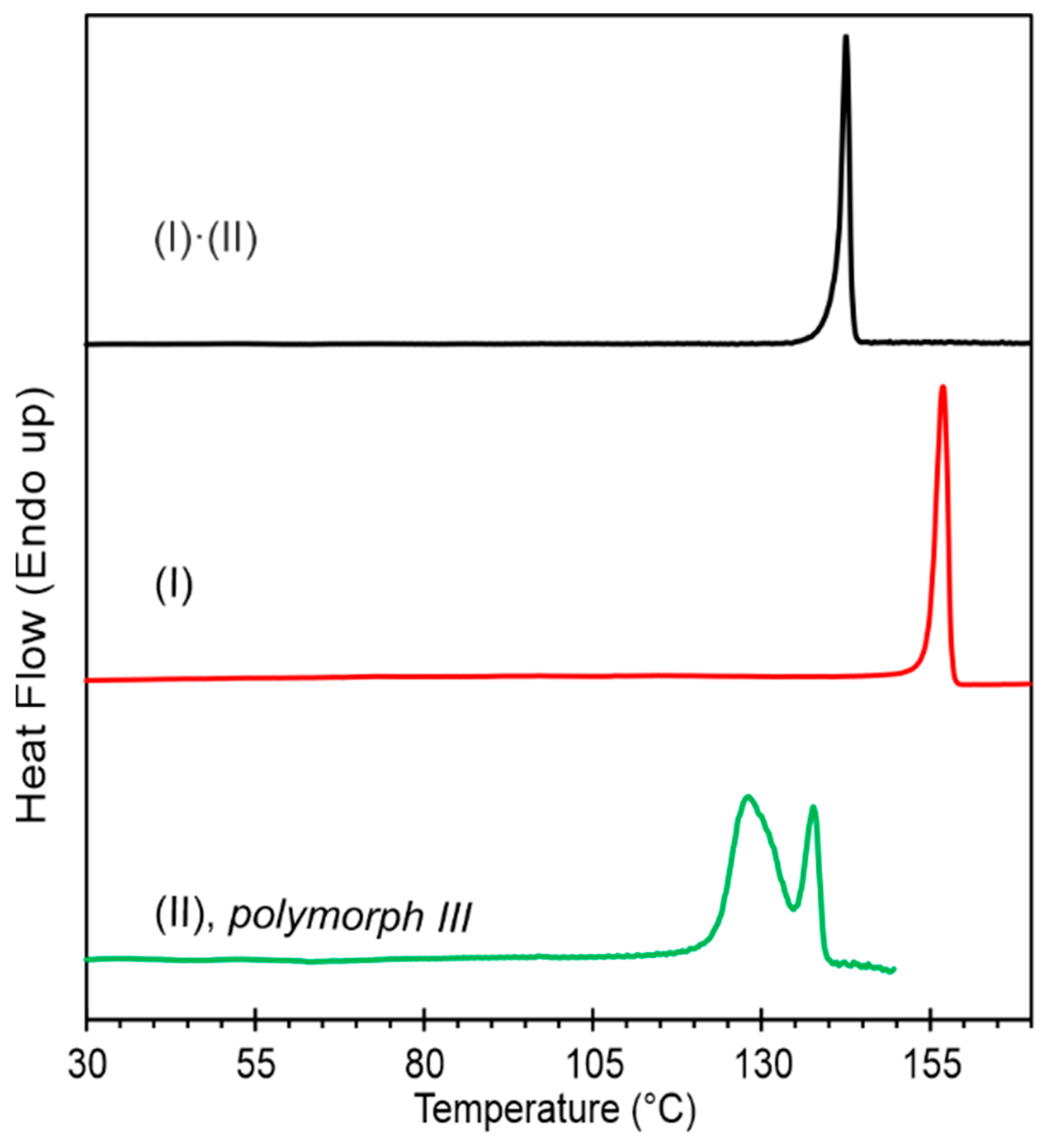 Molbank 2023 m1722 g006