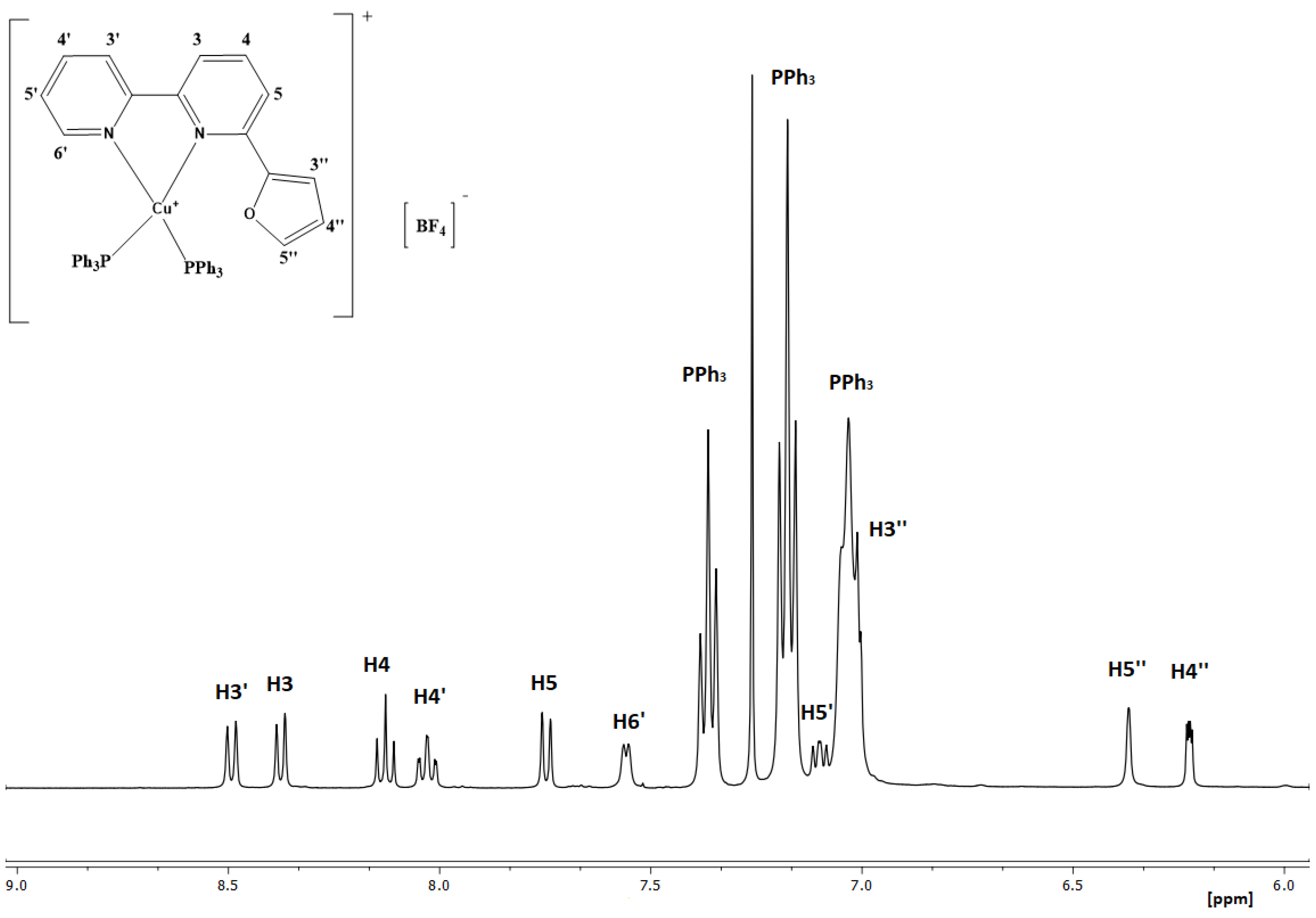 Molbank 2023 m1724 g001