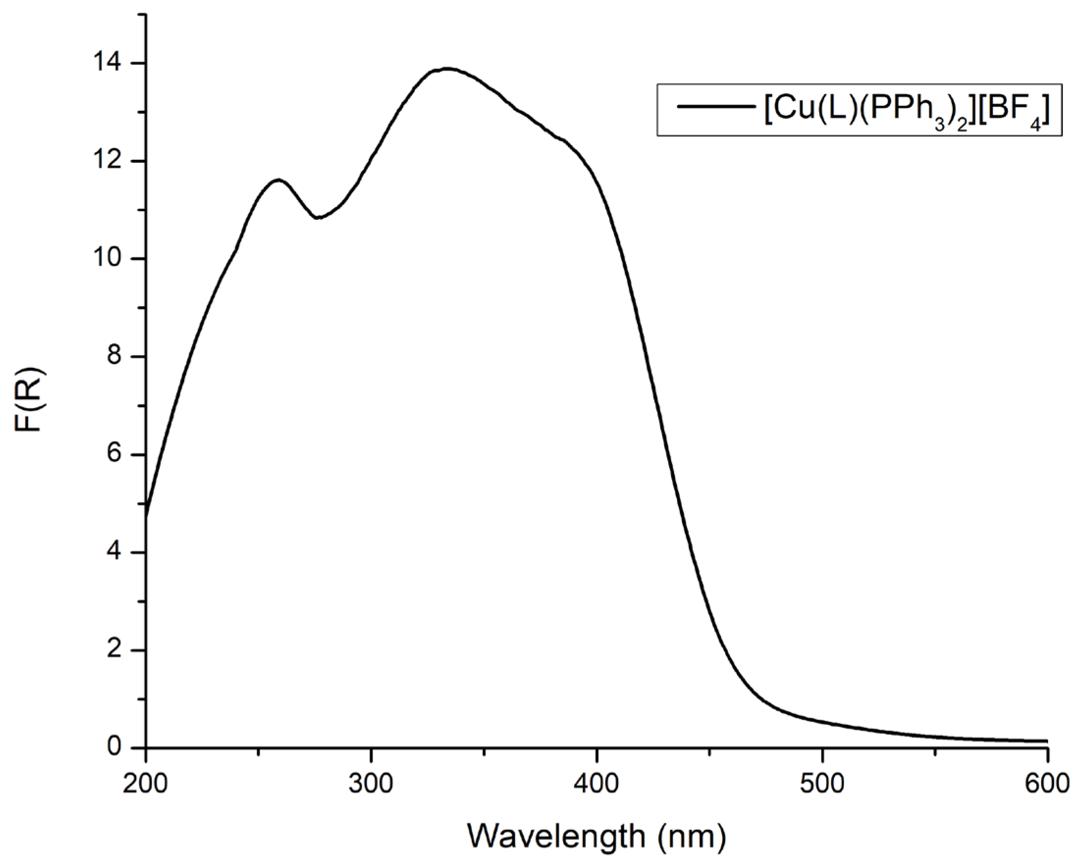 Molbank 2023 m1724 g002