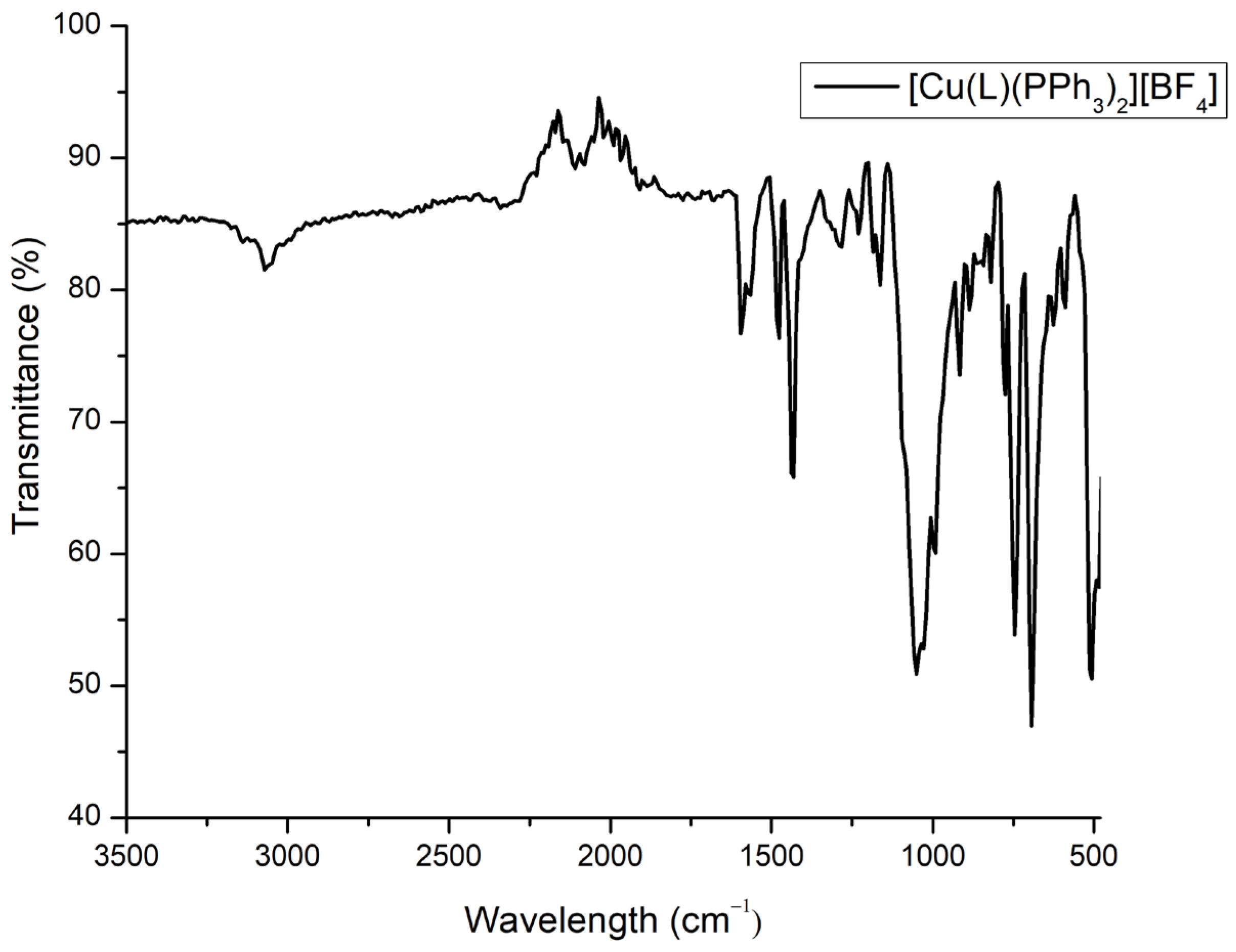 Molbank 2023 m1724 g003