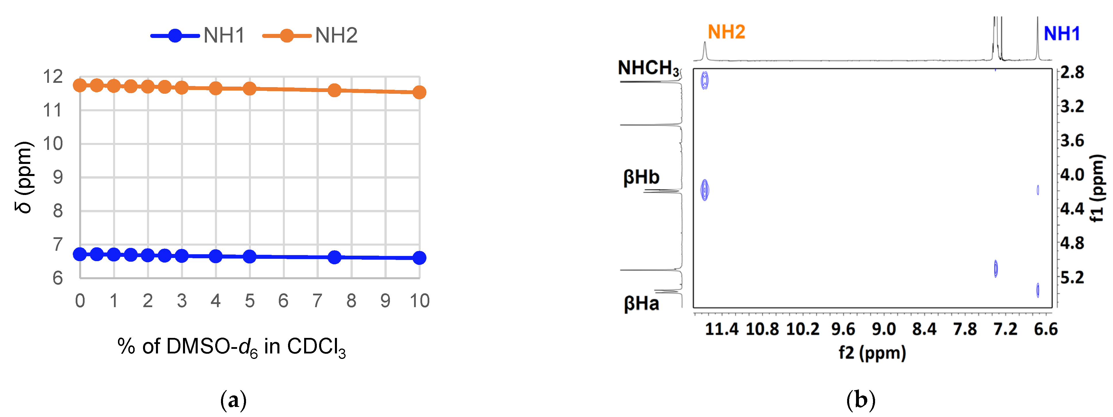 Molbank 2023 m1726 g003 Molbank 2023 m1726 g003