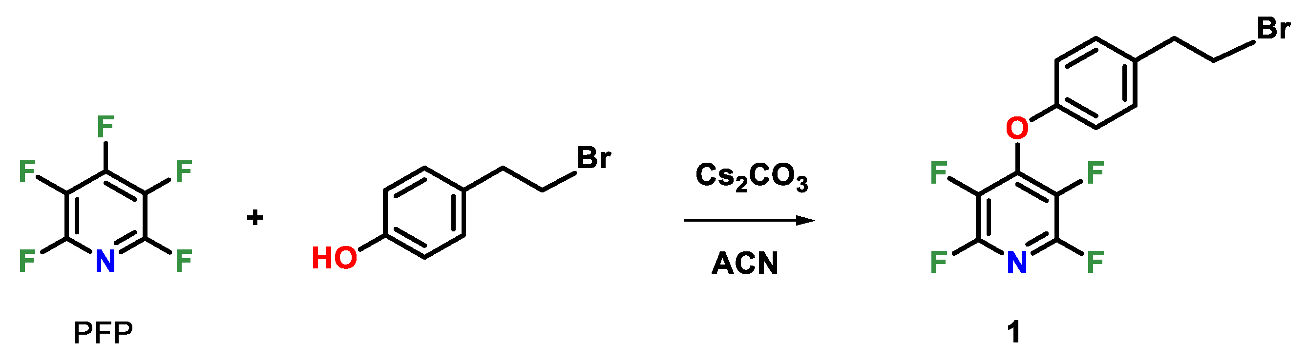 Molbank 2023 m1730 sch002
