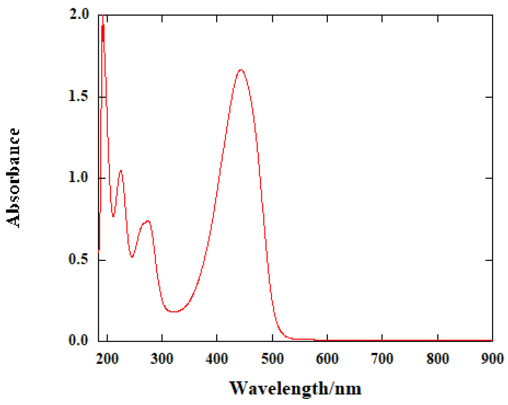 Molbank 2023 m1733 g001