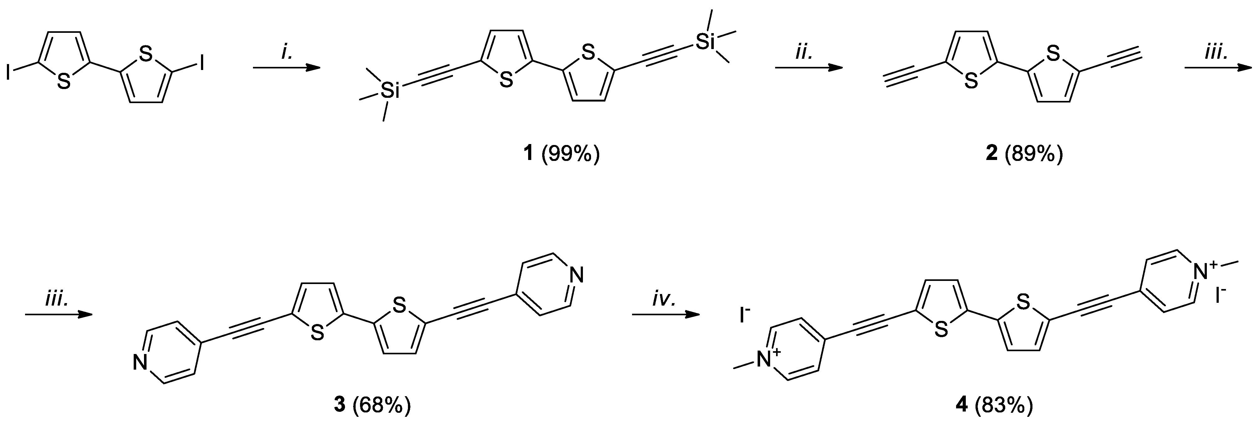 Molbank 2023 m1733 sch001
