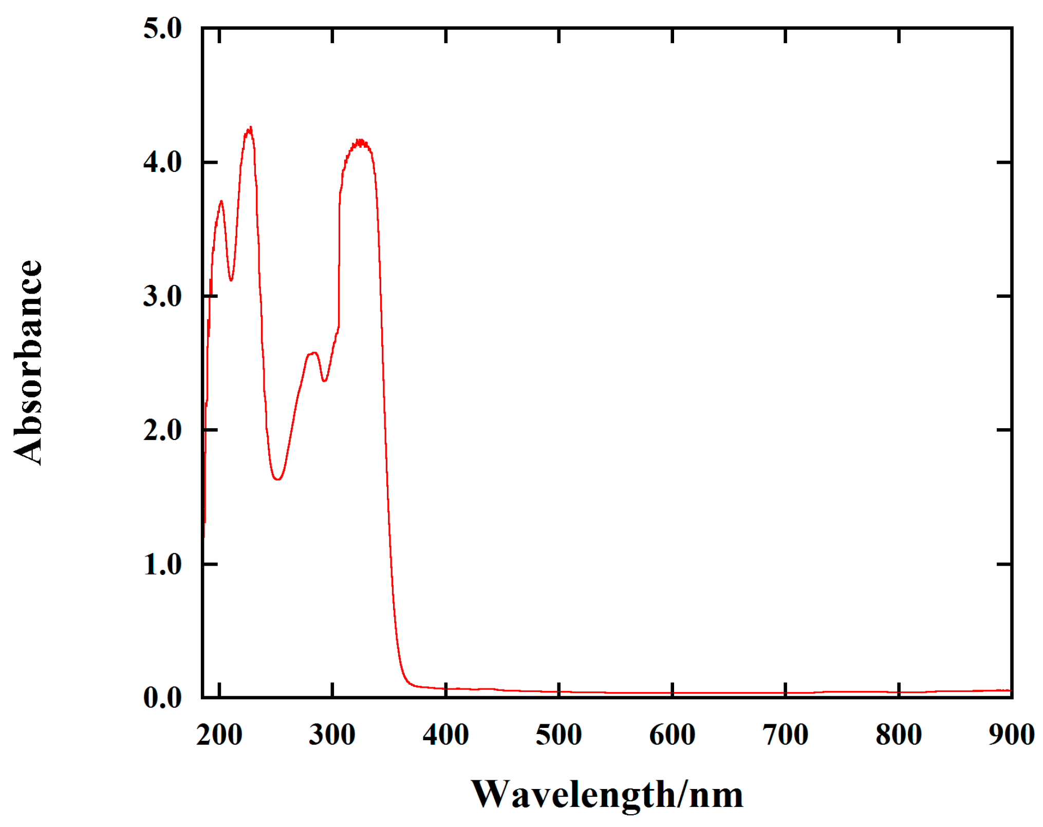 Molbank 2023 m1742 g001