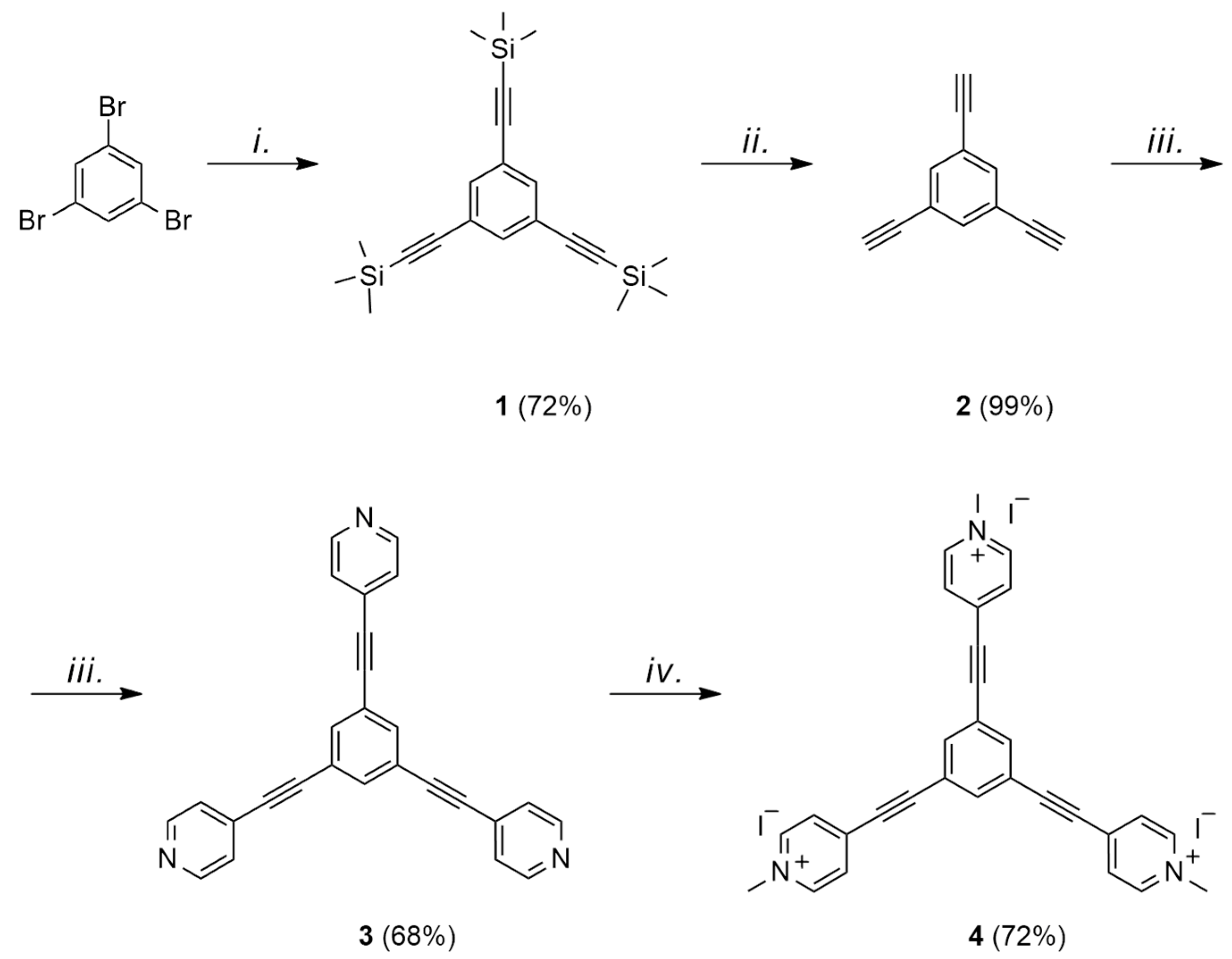 Molbank 2023 m1742 sch001