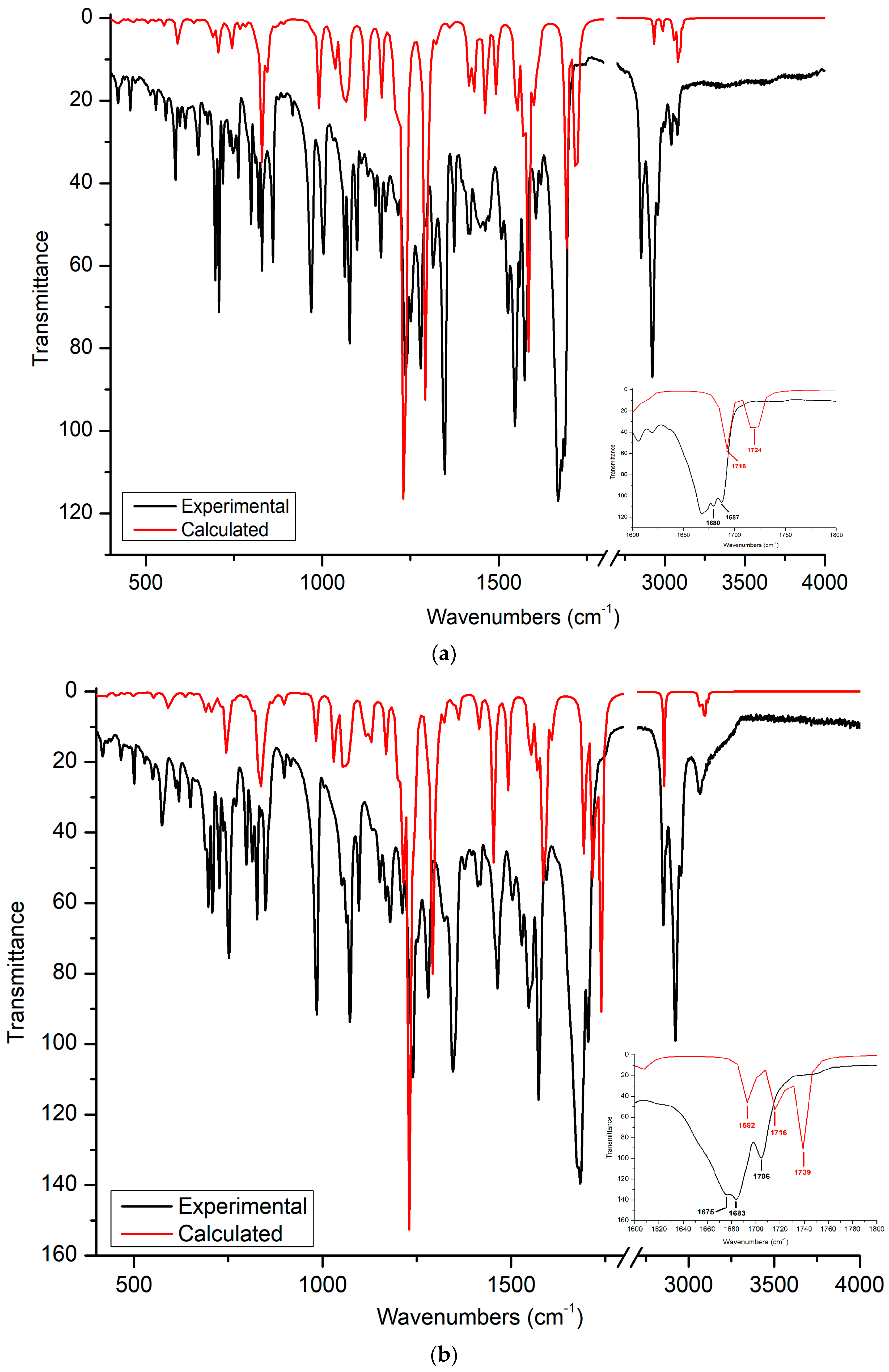 Molbank 2023 m1747 g004a Molbank 2023 m1747 g004a