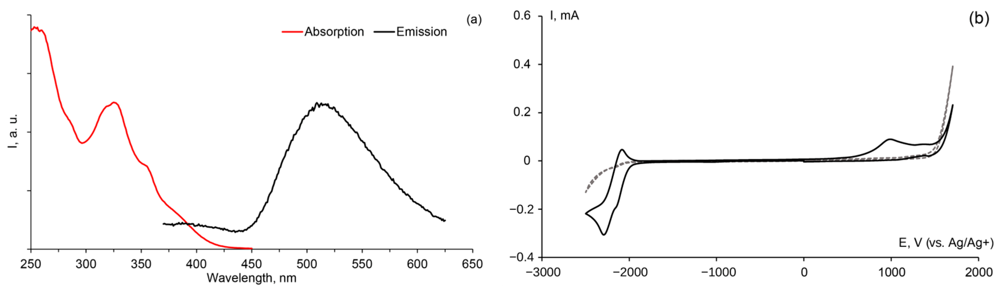 Molbank 2024 m1764 g001