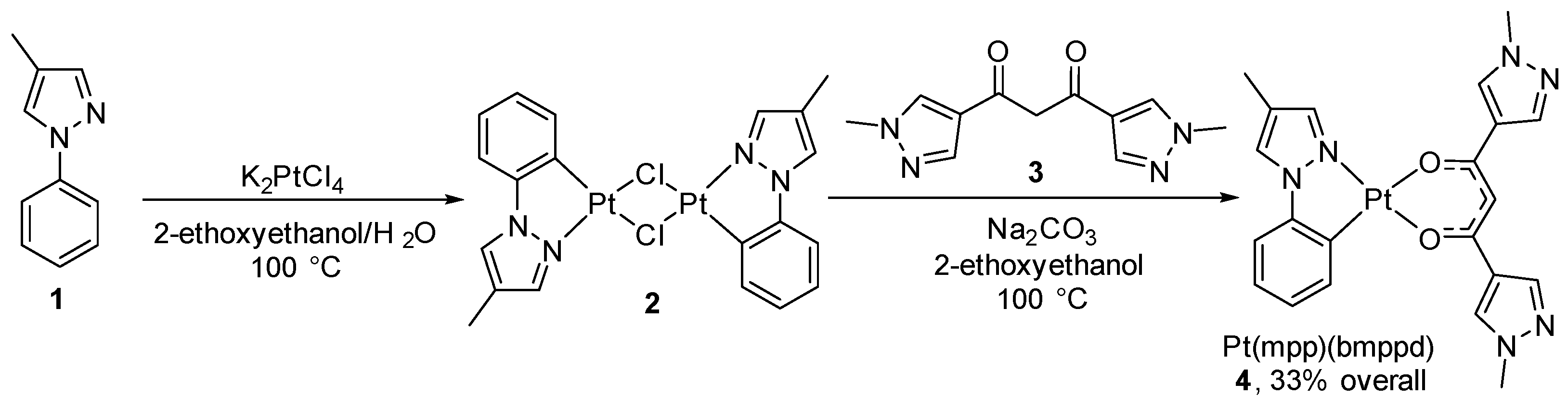 Molbank 2024 m1764 sch001