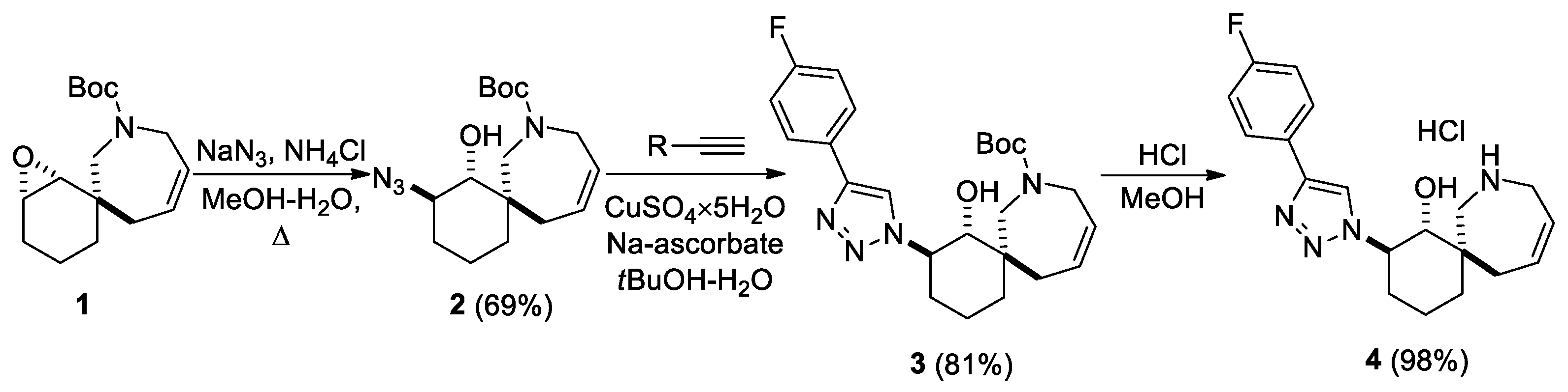 Molbank 2024 m1765 sch001