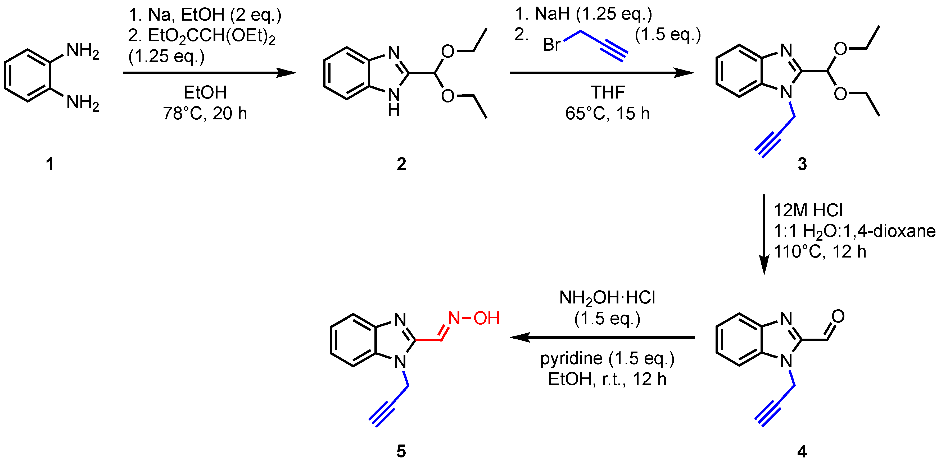 Molbank 2024 m1767 sch001