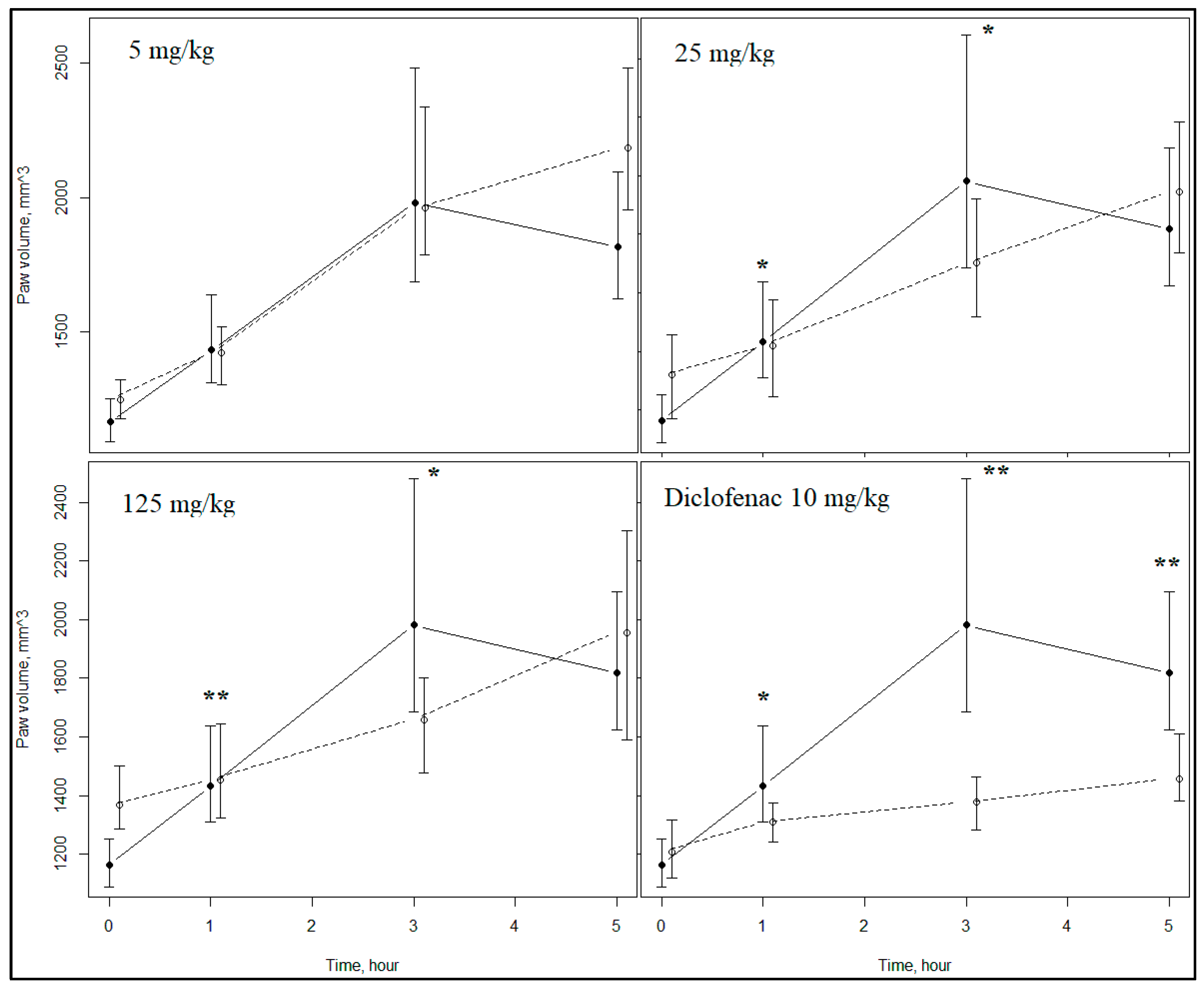 Molbank 2024 m1772 g006