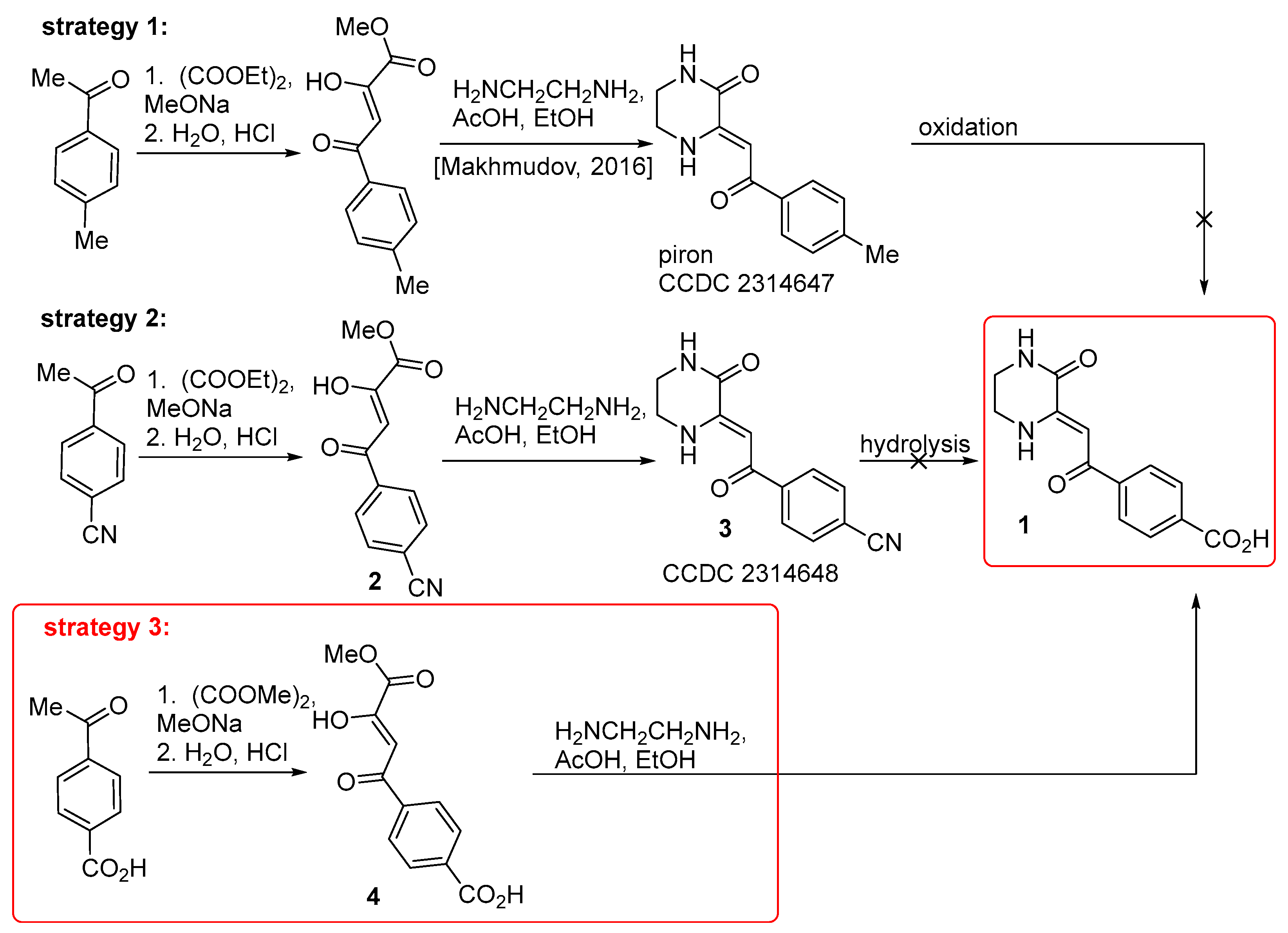 Molbank 2024 m1772 sch002